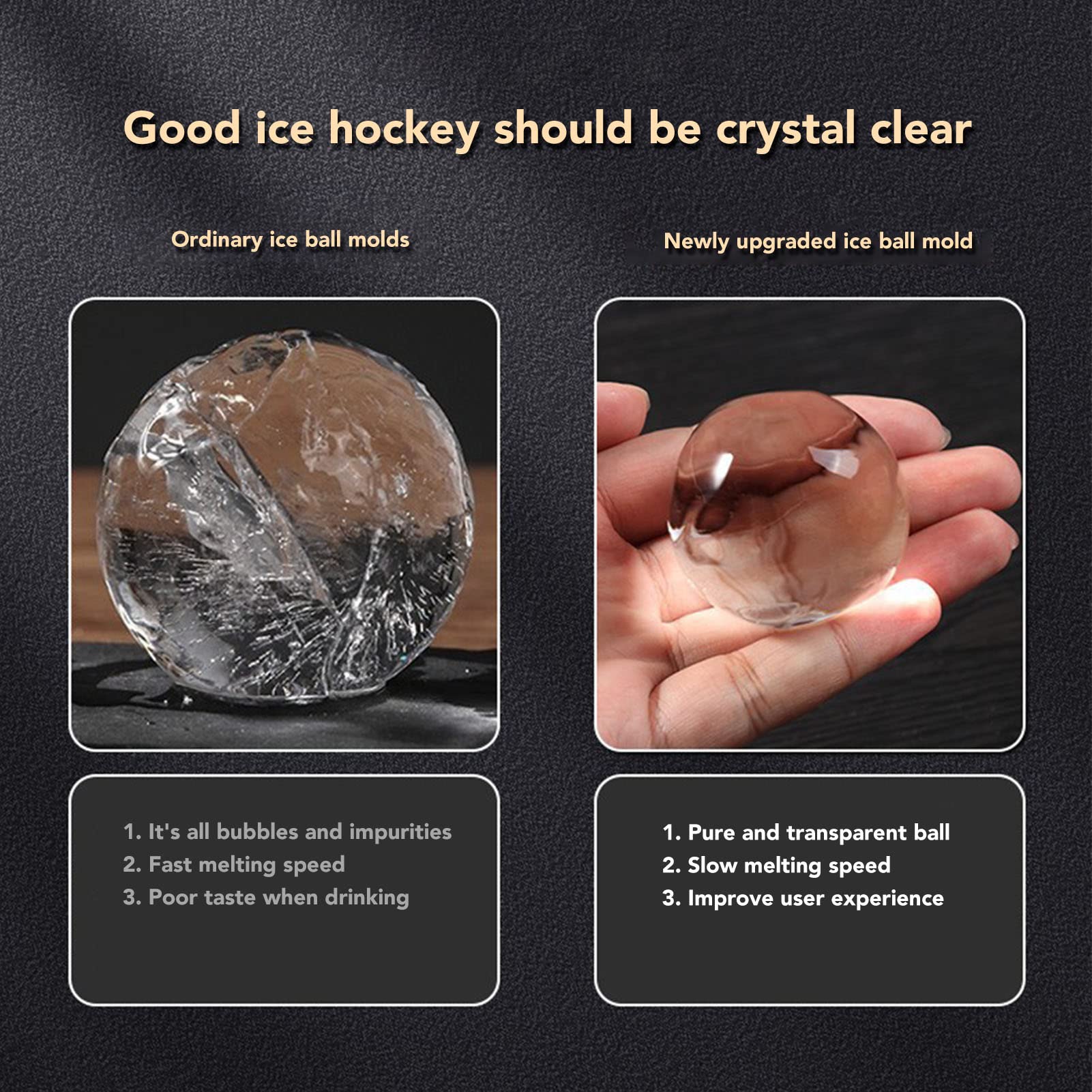 Klarer Eisball-Maker, Präzise Passform, Dick Genug, Whisky-Eisball-Maker-Form, Exquisite Verarbeitung, Fortschrittliche Technologie, Robust Genug für die Zubereitung von Getränken (Kreisförmig)