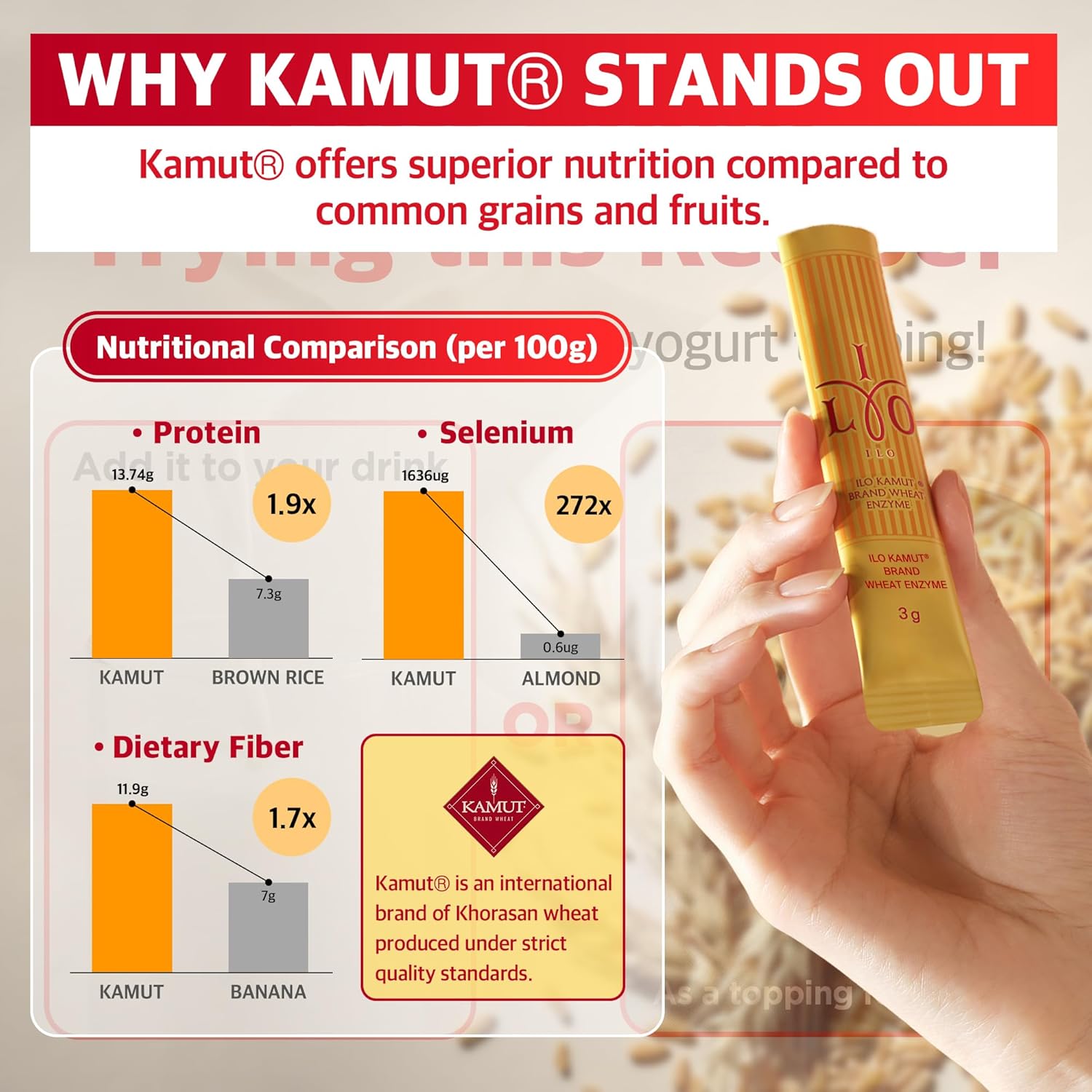 ILO Kamut Enzyme Complex – Digestive Health and Natural Metabolic Activation – Fermented Ancient Grains with Spicy Botanicals, 30 Sticks - Image 3