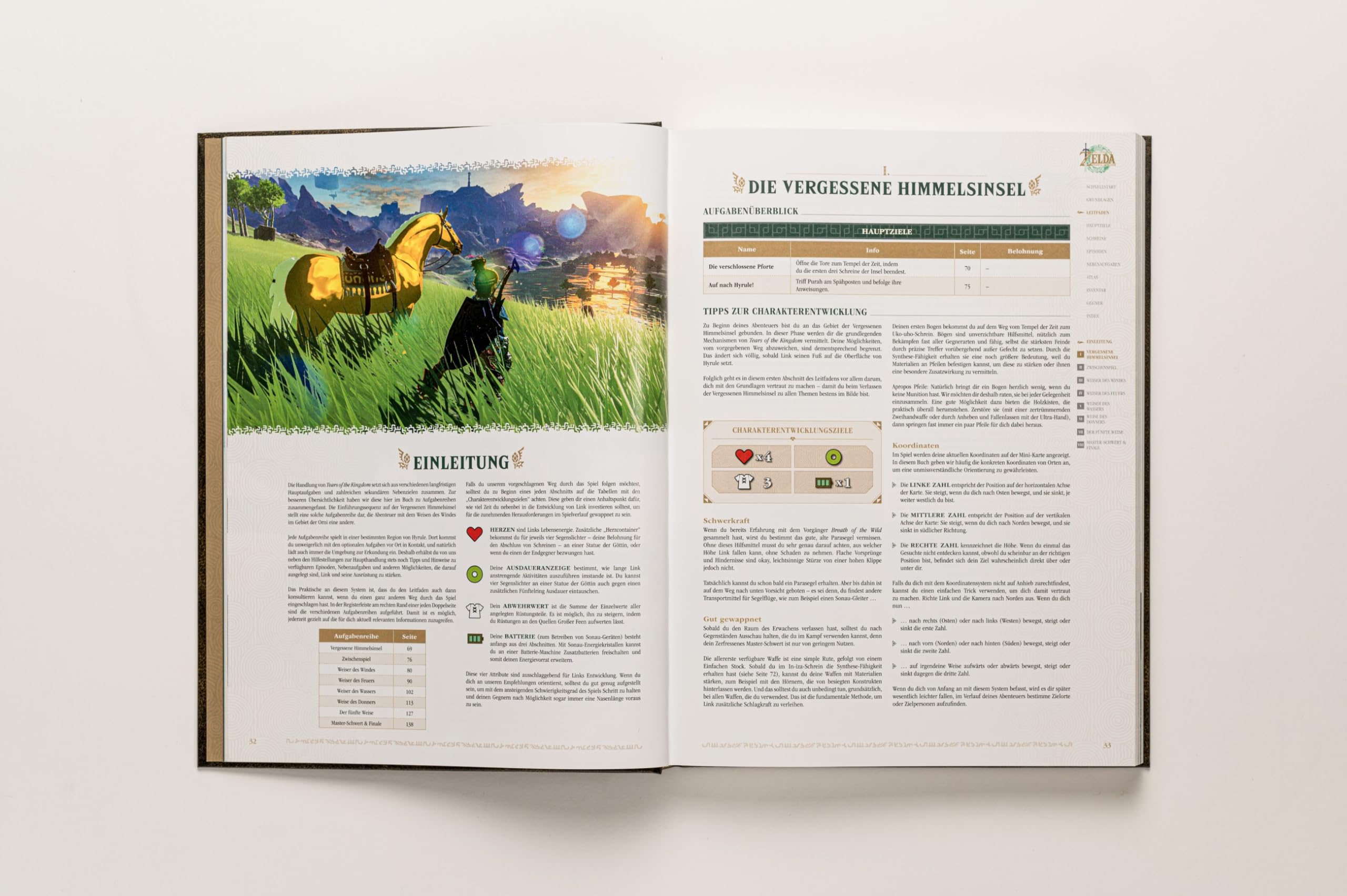 The Legend of Zelda: Tears of The Kingdom Edición de Coleccionista (Tapa Dura)