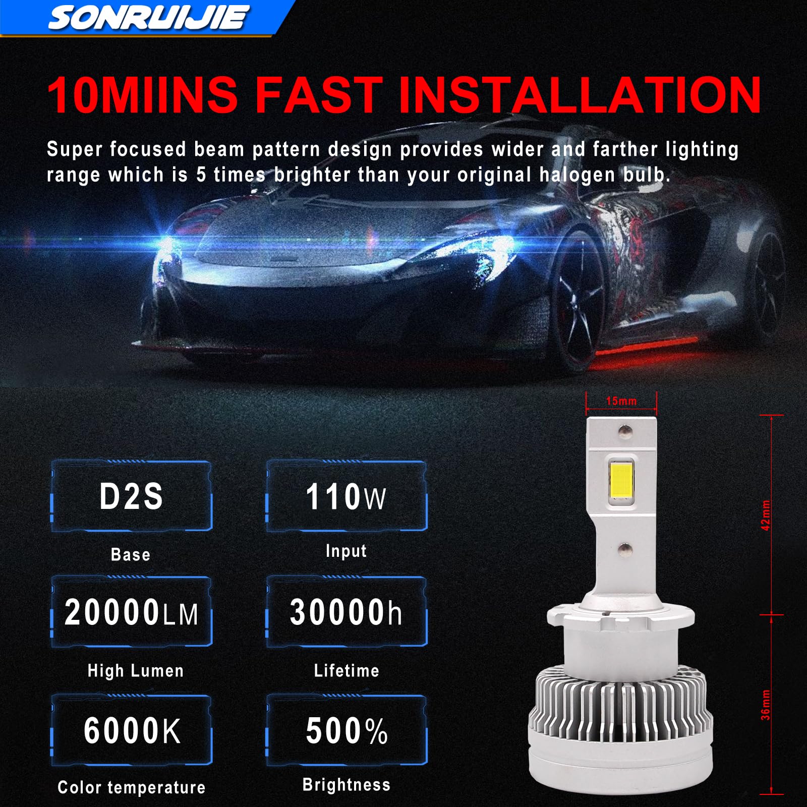 2024 Bombilla D2S D2R LED 6000K 100% Canbus 110W (55W/Luces) 20000LM 500% Más Brillante，Kit de reemplazo de xenón OEM HID,2 pezzi