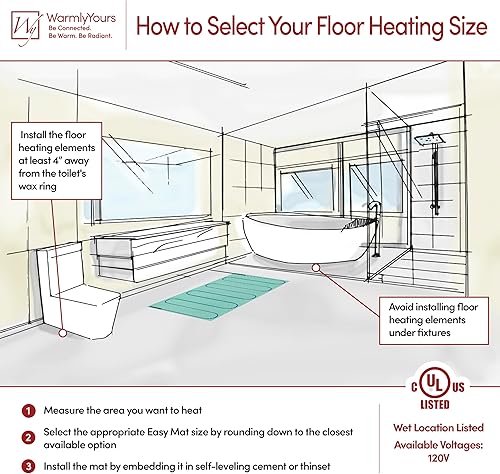 Miniatura 4 de TempZone Easy Mat 120V 3 x 3, 9 pies cuadrados, 1.2A
