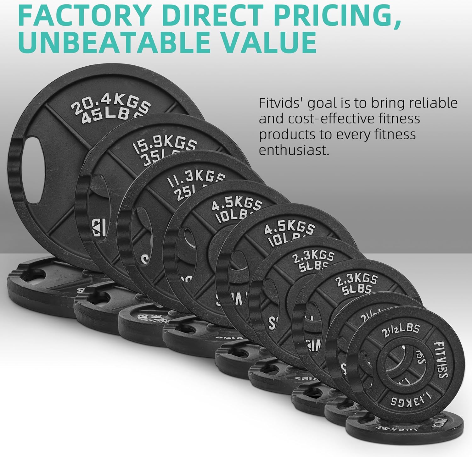 Fitvids 2-Inch Olympic Rubber Coated Cast Iron Plate Weight Plate for Strength Training and Weightlifting, Multiple Sizes Fitvids 2-Inch Olympic Rubber Coated Cast Iron Plate Weight Plate for Strength Training and Weightlifting, Multiple Sizes