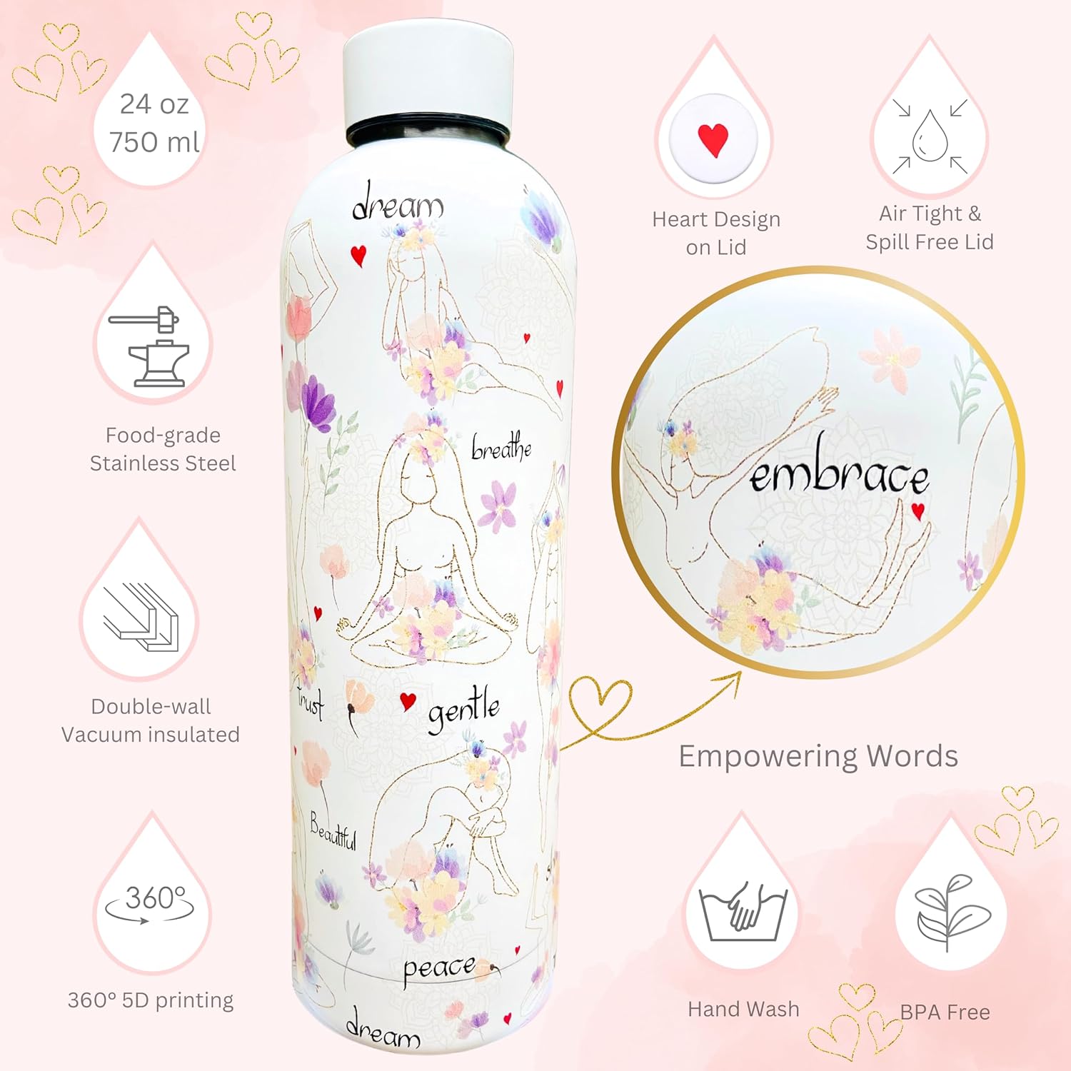 Yoga Goddesses 24oz Water Bottle for Women – Stainless Steel, Inspirational Yoga Gift with Positive Words, Mindful Drinkware for Meditation, Self-Care, Wellness, and Spiritual Balance