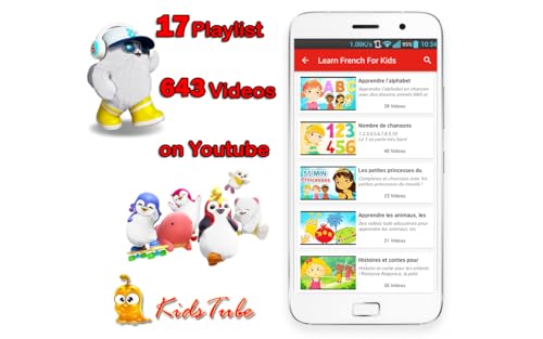 Learn French For Kids