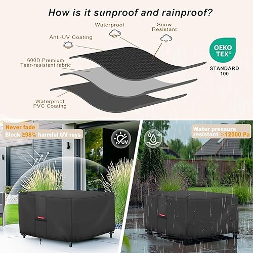 Miniatura 4 de Porch Shield - Cubierta impermeable 600D para mesa, cuenco de fuego o chimenea de exteriores, de uso pesado