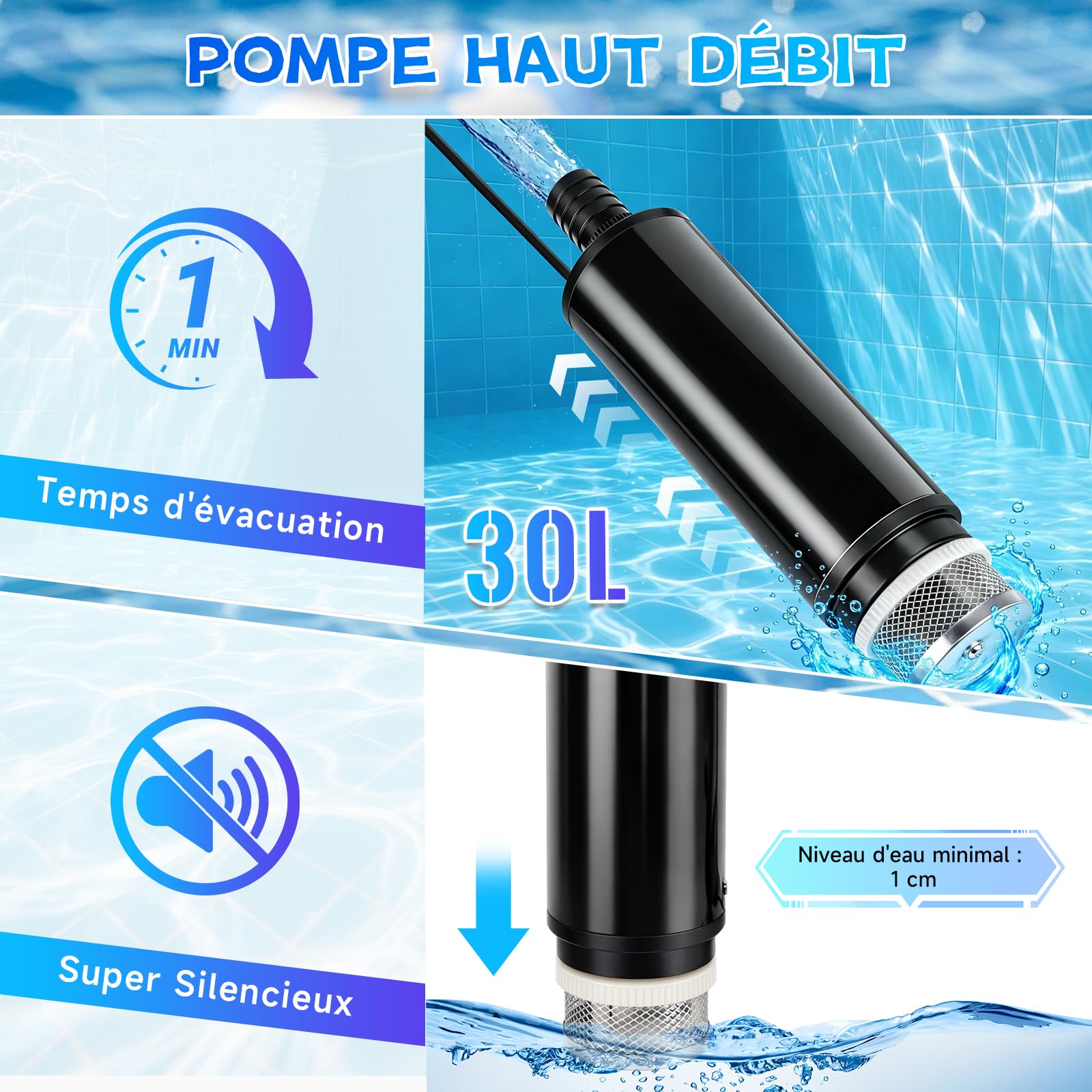 Pompe Submersible Compatible avec Einhell 18V Batterie,120W, 12V, 30 L/min Mini Pompe à Eau, Pompe de Jardin Portable de 4,5 m pour Récupérateur d'Eau de Pluie, Bassin, Arrosage (Batterie Non Incluse)