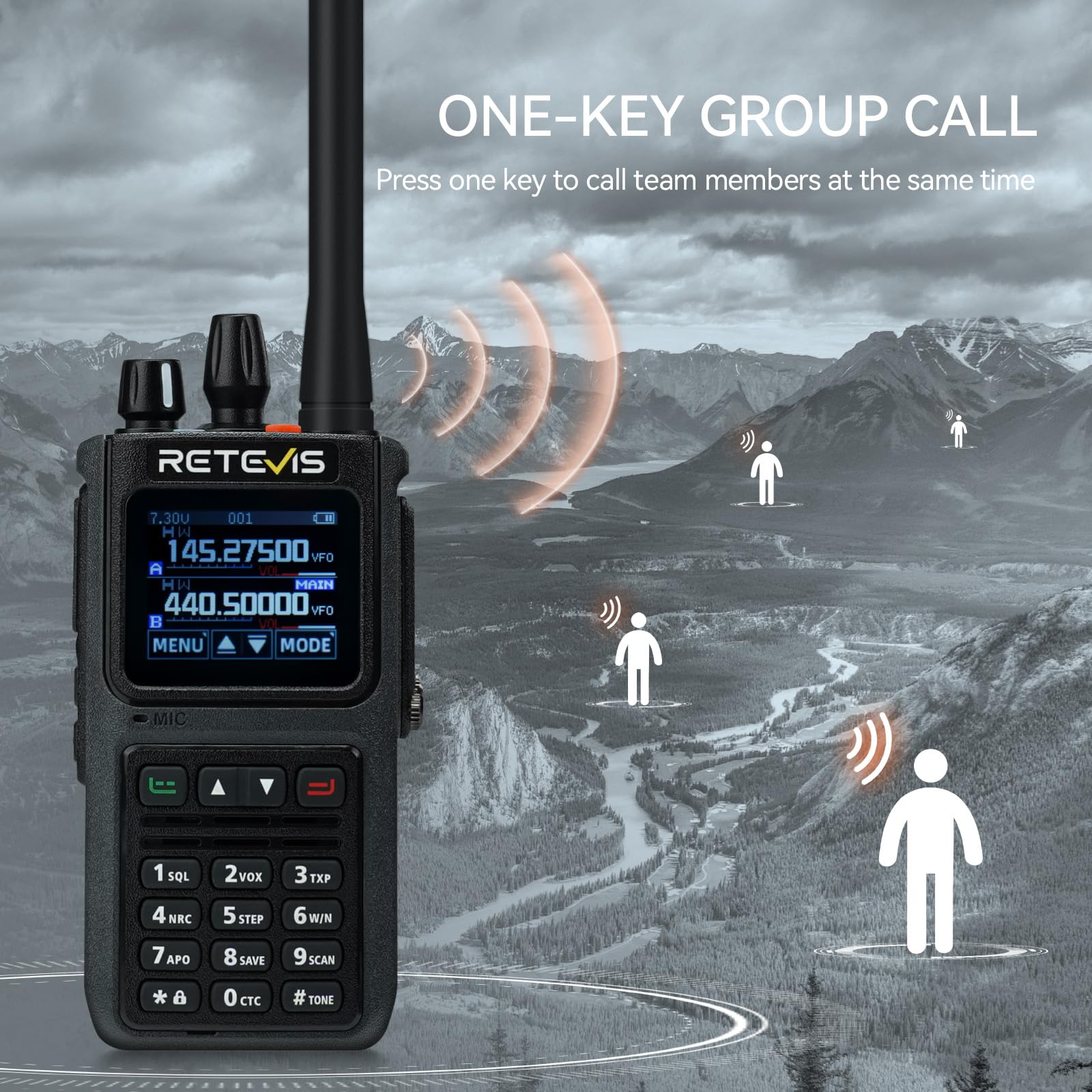 Retevis C1 Walkie Talkie Dalekiego Zasięgu, Krótkofalówka Wodoszczelna IP67, Alarmem Wwaryjnym, 5W, USB C 1800 mAh, Krótkofalówki Profesjonalne dla Ratownictwa Leśnego (Czarny, 2 szt)