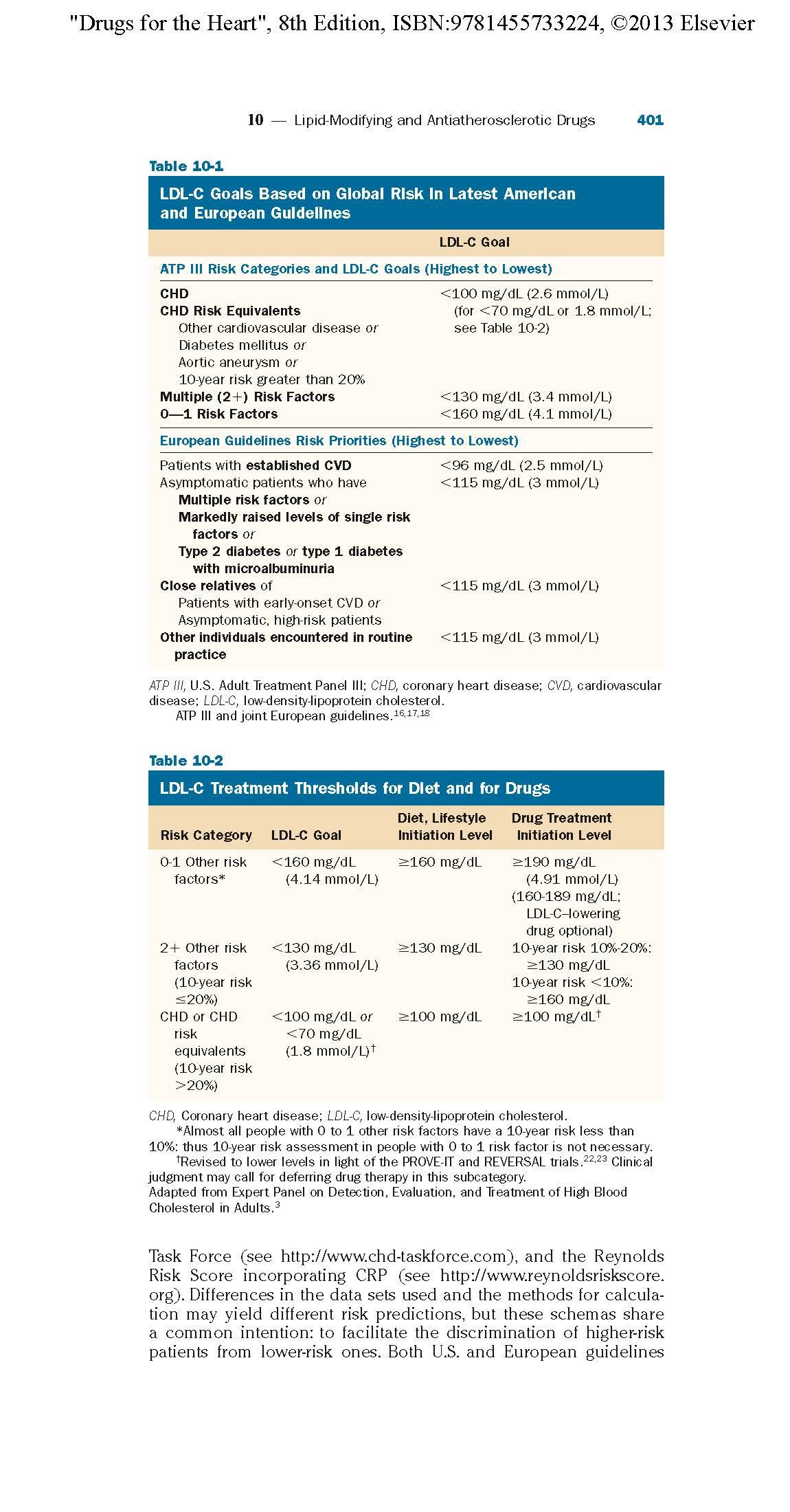 Drugs for the Heart: Expert Consult - Online and Print