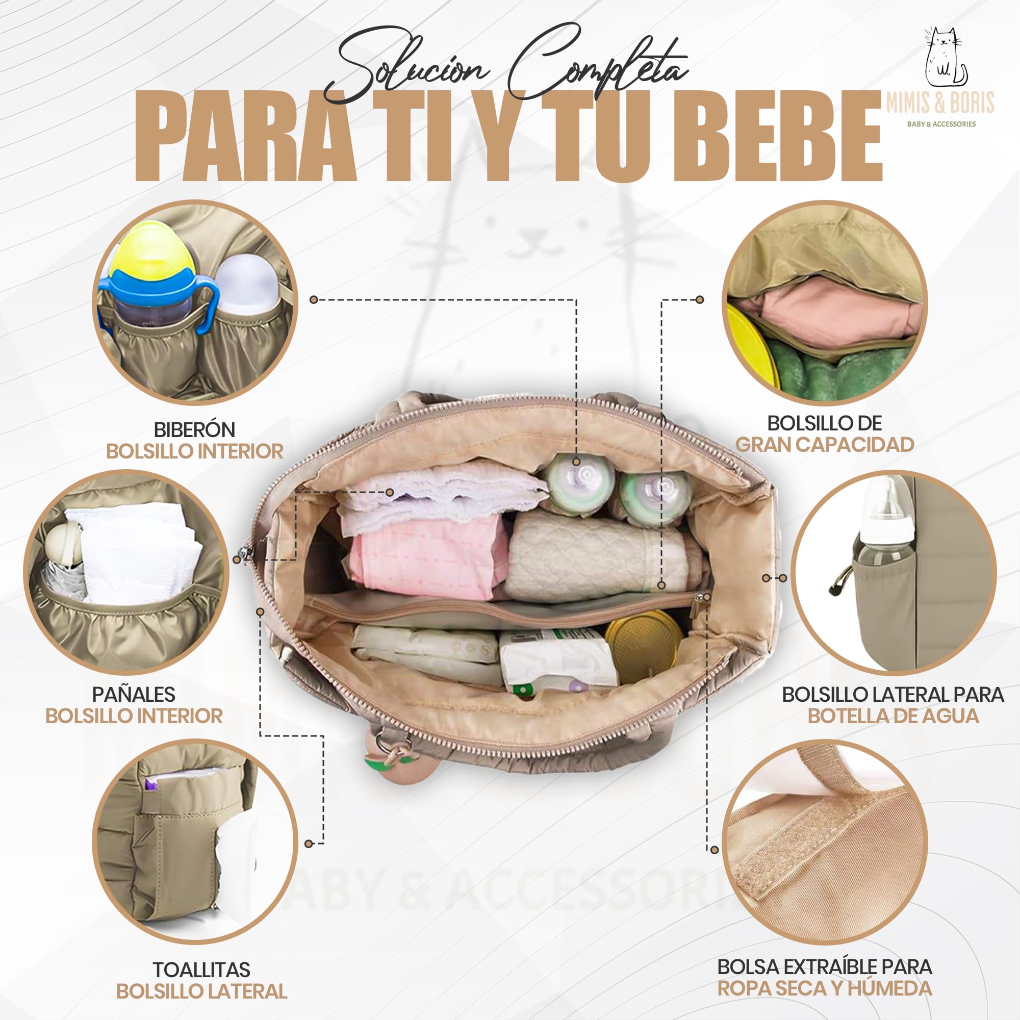 Mimis & Boris Sac à langer imperméable avec matelas à langer | Set maternité | | Se fixe au chariot pour transporter les mains libres | Poche étanche pour le linge sale | Cadeau idéal pour nouveau-né