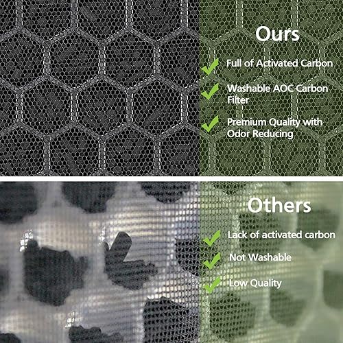 Miniatura 2 de 2 juegos de filtros de repuesto HEPA H 116130 para purificador de aire Winix 5500-2 y modelos AM80-2 filtro HEPA y 2 filtros de carbón activado