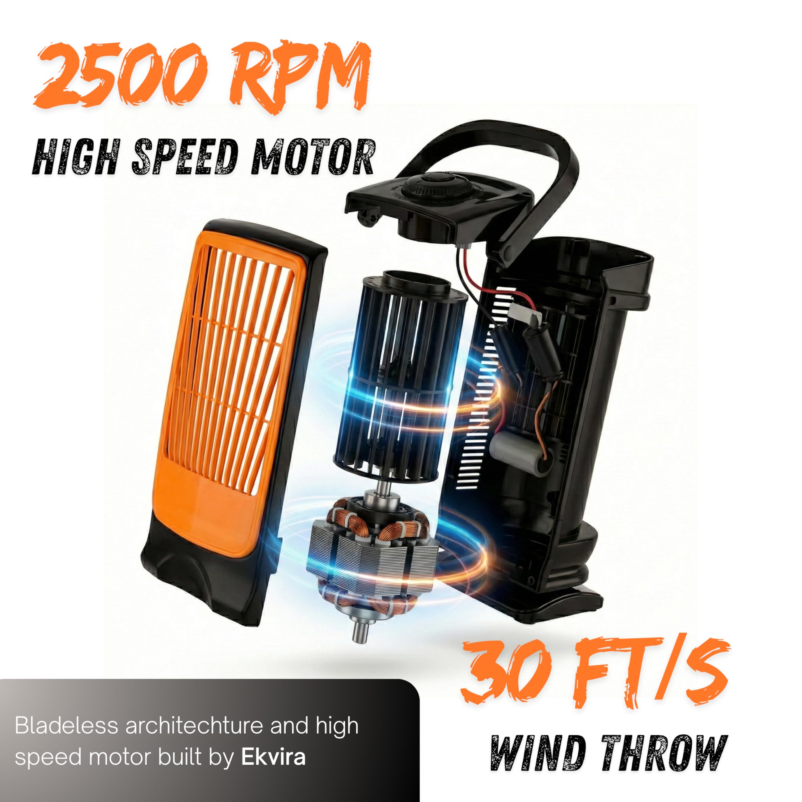 Ekvira Aura High Speed Cooling Fan NEW | High Speed Tower Fan | 120° Oscillation | 3 Speed Single-Knob Control | Bladeless Safe Design | 1 Year Warranty | Portable Table Fan for Home Office Kitchen 2
