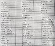 Review Image by Smithtlm