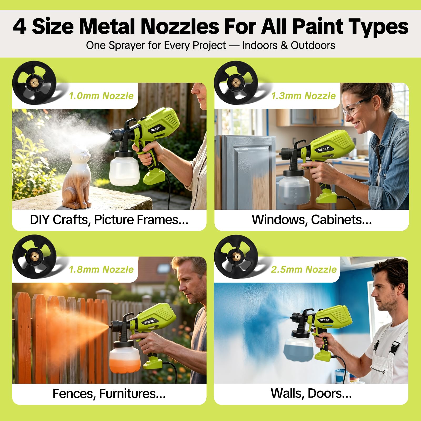 SEESE HVLP Paint Sprayer - 4 Nozzles, 3 Patterns -5