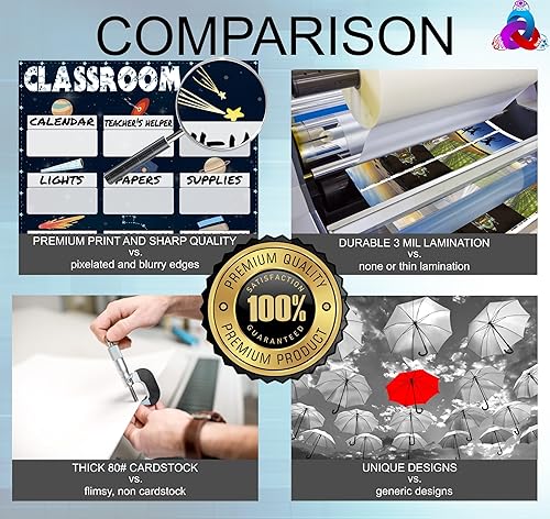 Miniatura 2 de 3D Learning LLF Tabla de trabajos de clase espacial: laminado de 14 x 19.5 pulgadas, carteles y decoraciones para el aula, suministros de regreso a