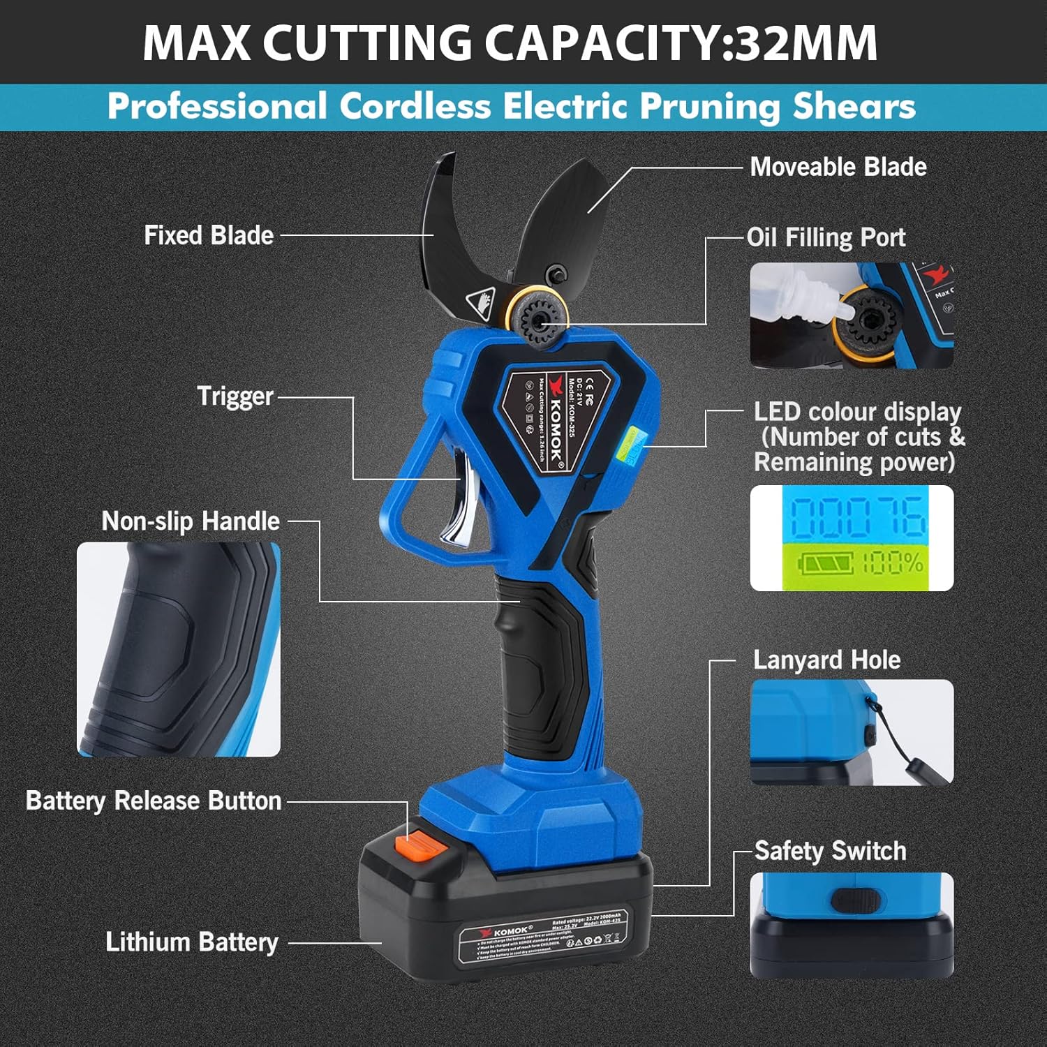 Pruner Components Diagram