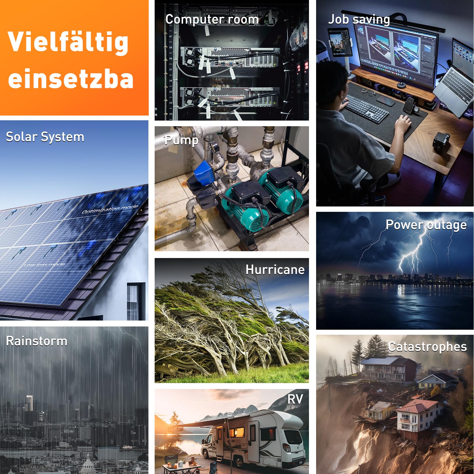 Falownik 2500 W, 12 V na 230 V, czysty sinus z przełącznikiem priorytetowym i funkcją ładowania 25 A i USV, przetwornica napięcia z pilotem LCD, USB-A, USB-C 30 W, do samochodów ciężarowych