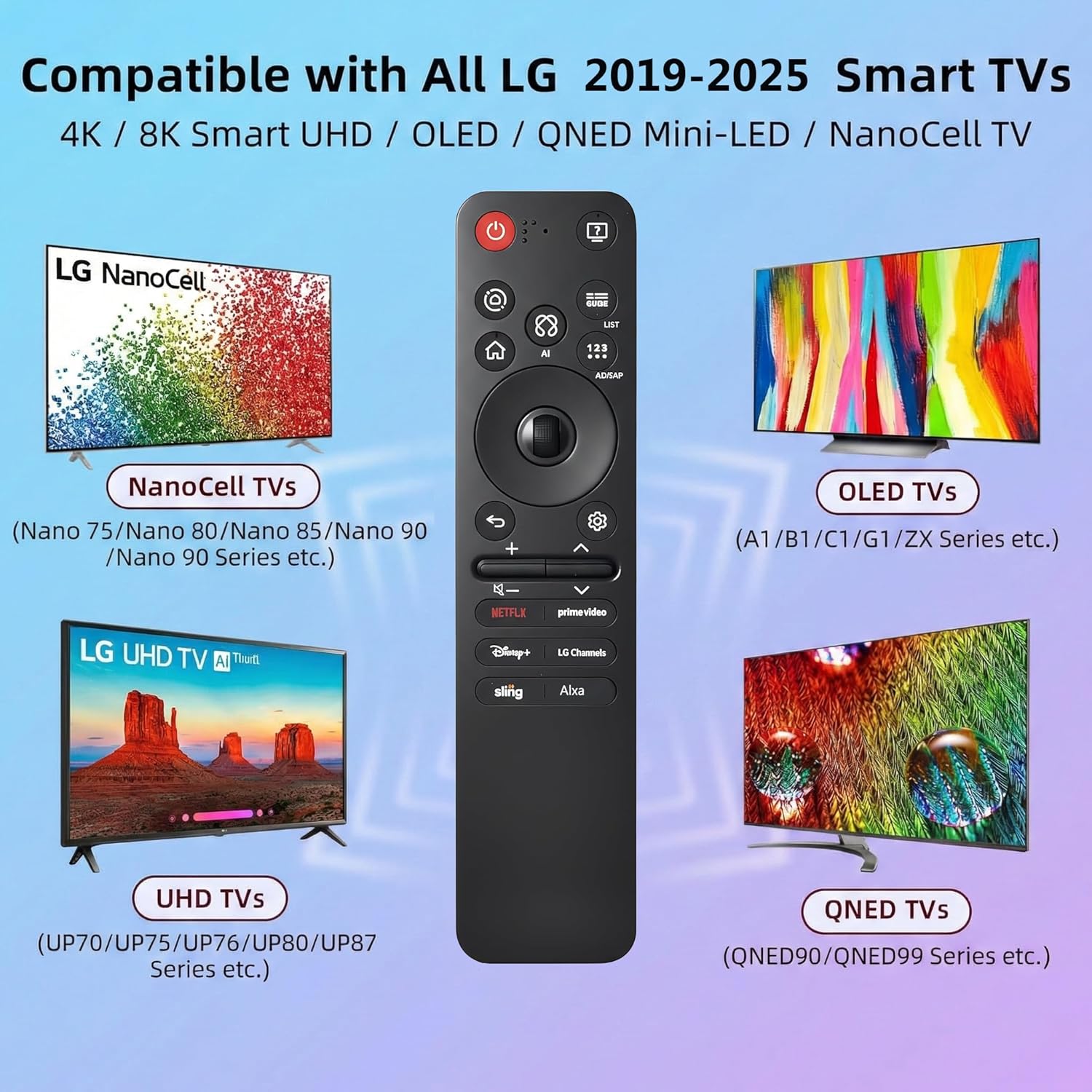 Replacement for LG TV Remote, for All 2019-2025 LG Remote Control for Smart TVs with Voice and Pointer Function, for LG Magic Remote. 1-Year Warranty.
