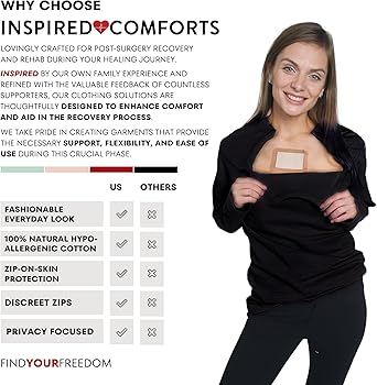 Inspired Comforts Women's Chemo Port Access Shirt with Dual Chest