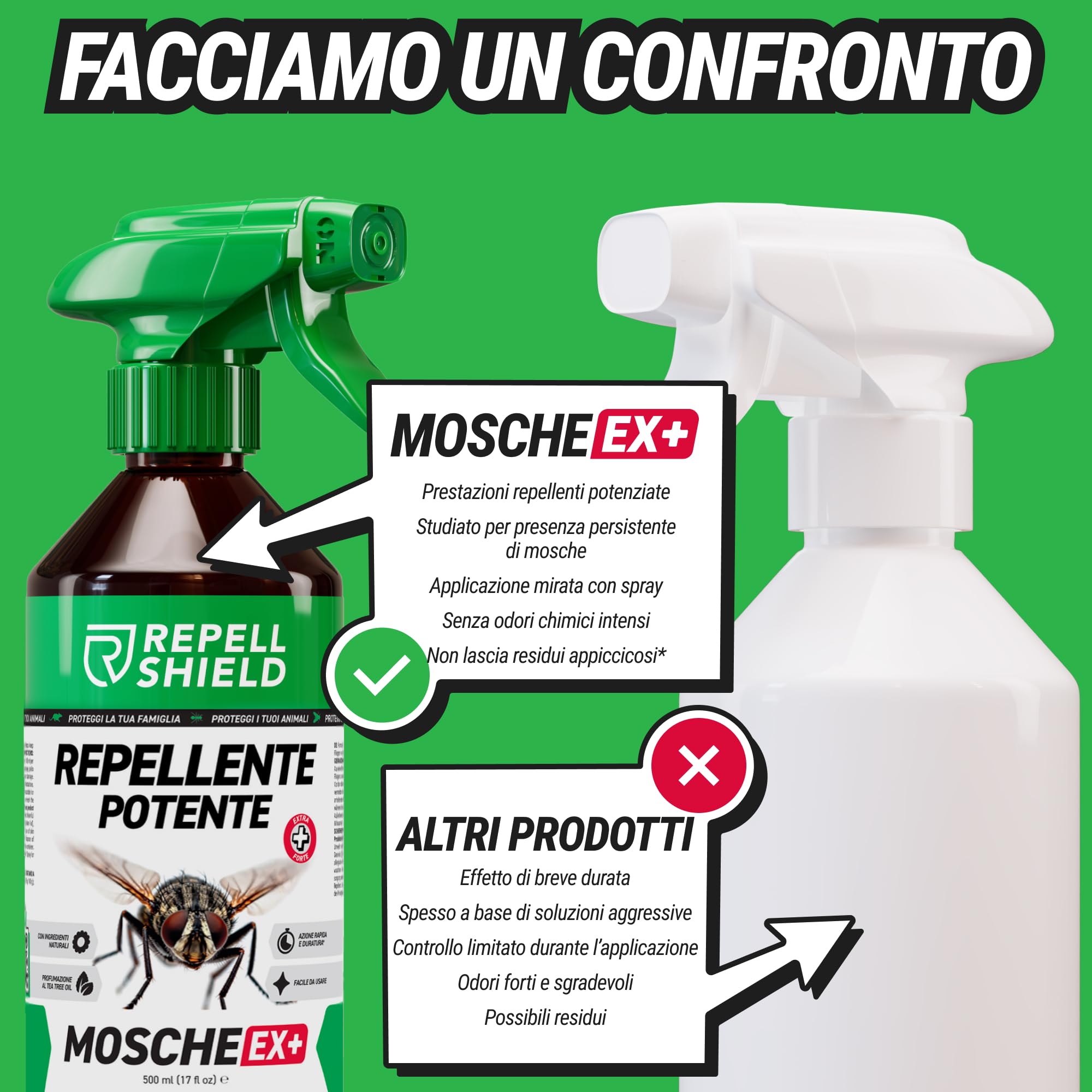 RepellSheild Repellente Mosche Spray per Ambienti – Soluzione Anti Mosche per Casa e Spazi Esterni – Formula a Base Naturale, Senza Odori Chimici – Ideale per Cucina, Terrazze e Zone Living, 500ml