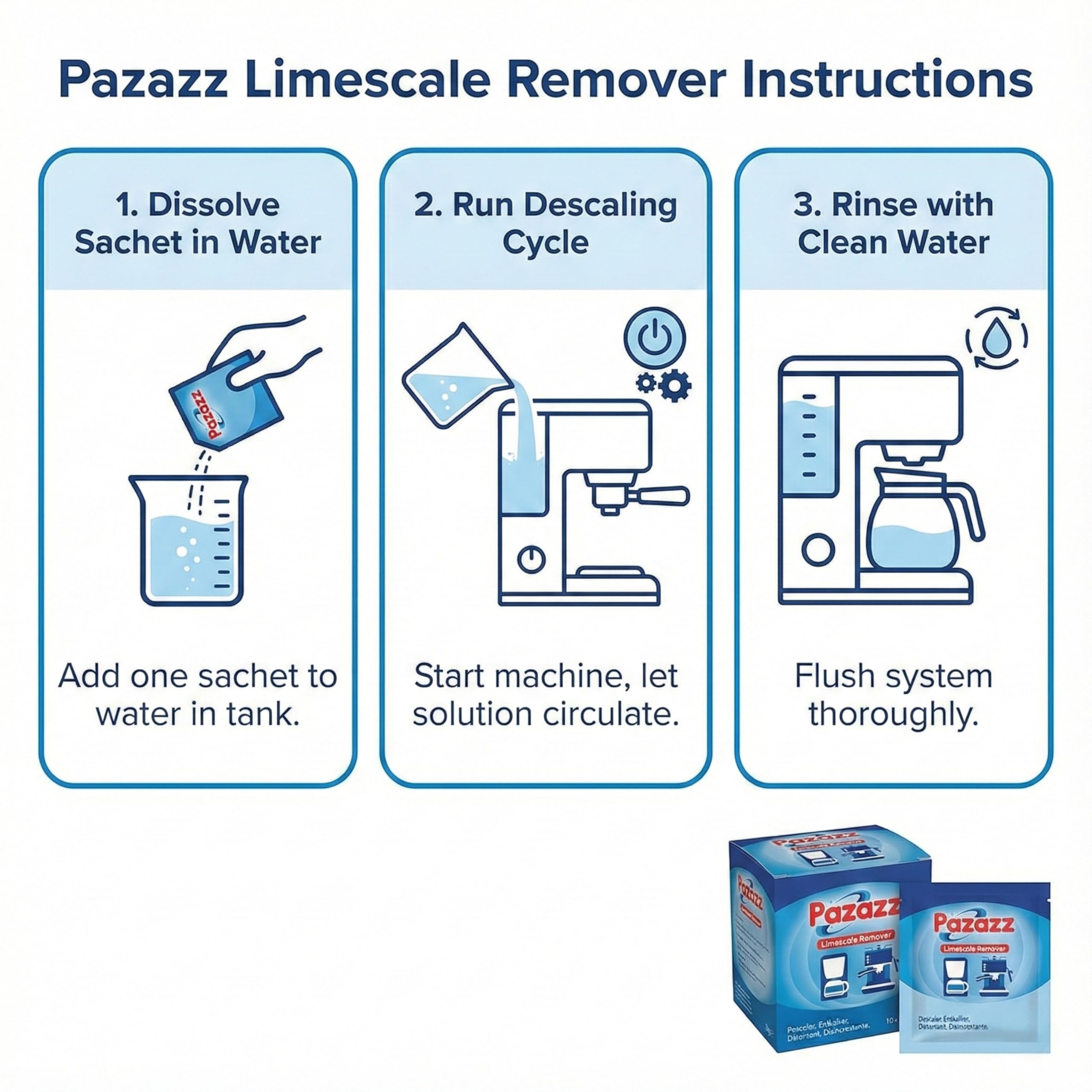 PAZAZZ Descalcificador para Cafeteras – Antical para Máquinas de Espresso como De'Longhi, Sage, Gaggia, Krups, Dualit y más – Rinde 60.000ml – Pack de 12