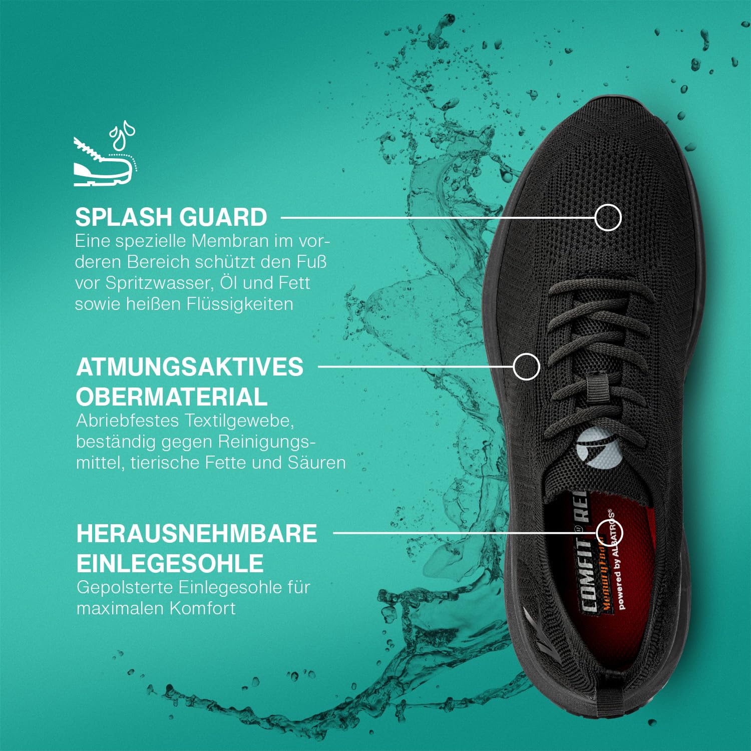 ALBATROS Scarpe da lavoro Mood Unisex – Antiscivolo – Sneaker Non-Slip – Scarpe da lavoro super leggere da donna e uomo – comode per tutti i giorni e il lavoro