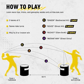 Kan Jam Foldable Travel Disc Toss Game - Black & Yellow, Standard, Nylon - Portable All-Weather Beach Games - Built-in Scoring for Tailgate Essentials - Easy Setup for Yard Fun