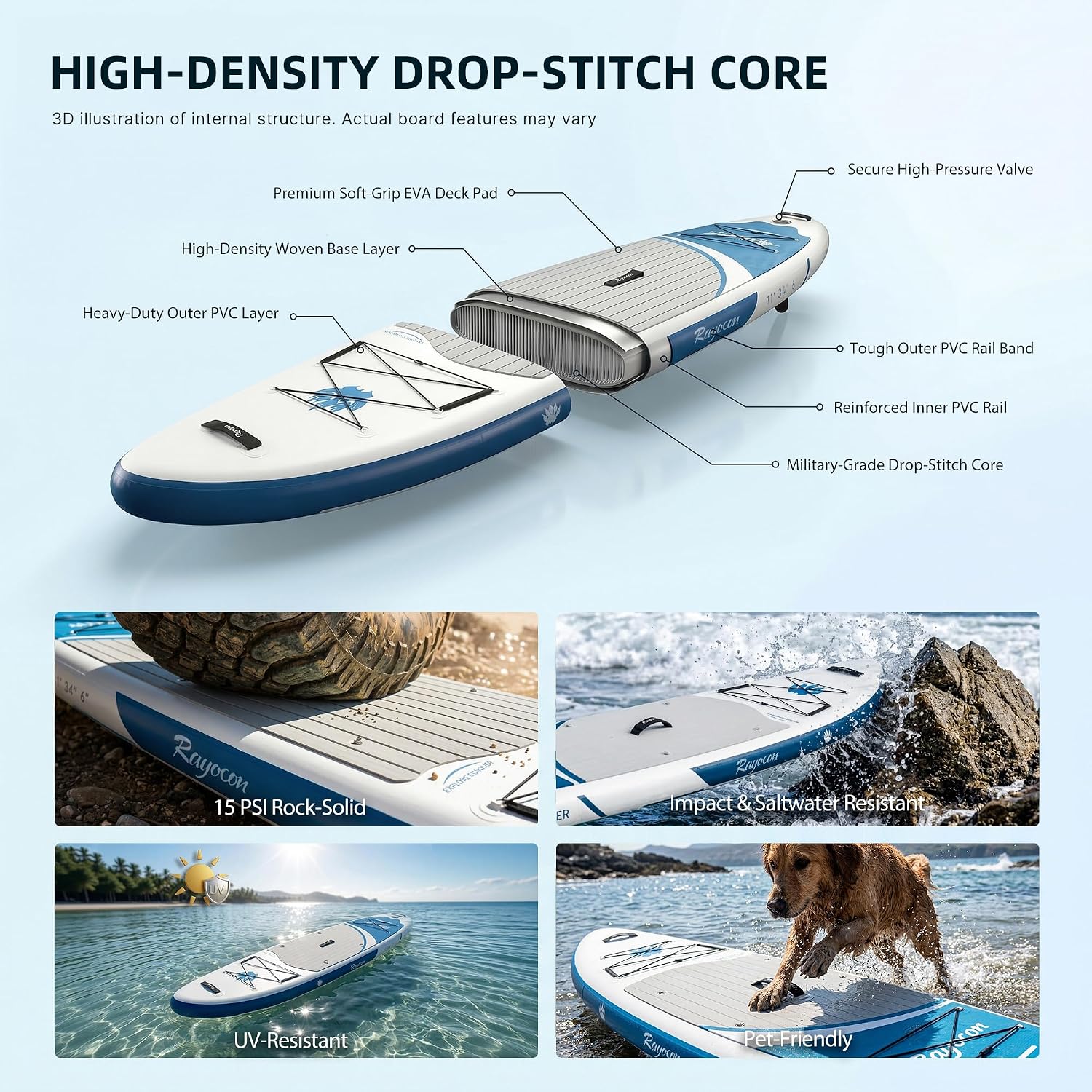 Inflatable Stand Up Paddle Board 11'×34" Extra Wide SUP, Ultra-Stable for Adults & Dog, 450lbs, Dual Chamber Pump, Fiberglass Paddle, Military Grade Dual Layer