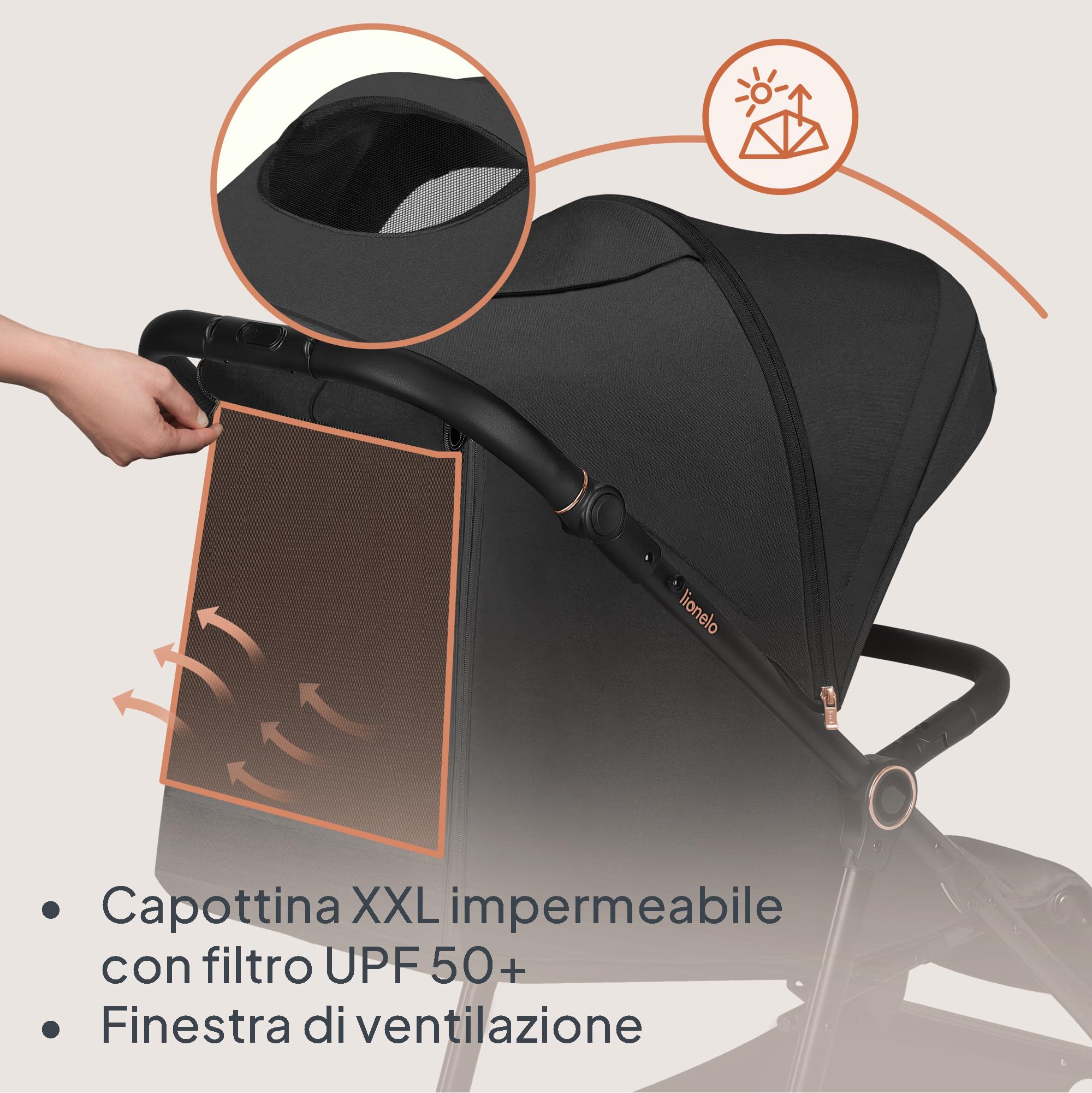 LIONELO Passeggino compatto e laggero MIRA per bambini da 6 mesi a 4 anni/ 22 kg, Ruote girevoli a 360° Sospensione completa, Schienale e Poggiapiedi regolabili, Capottina XXL UPF50+, Ampio cestino