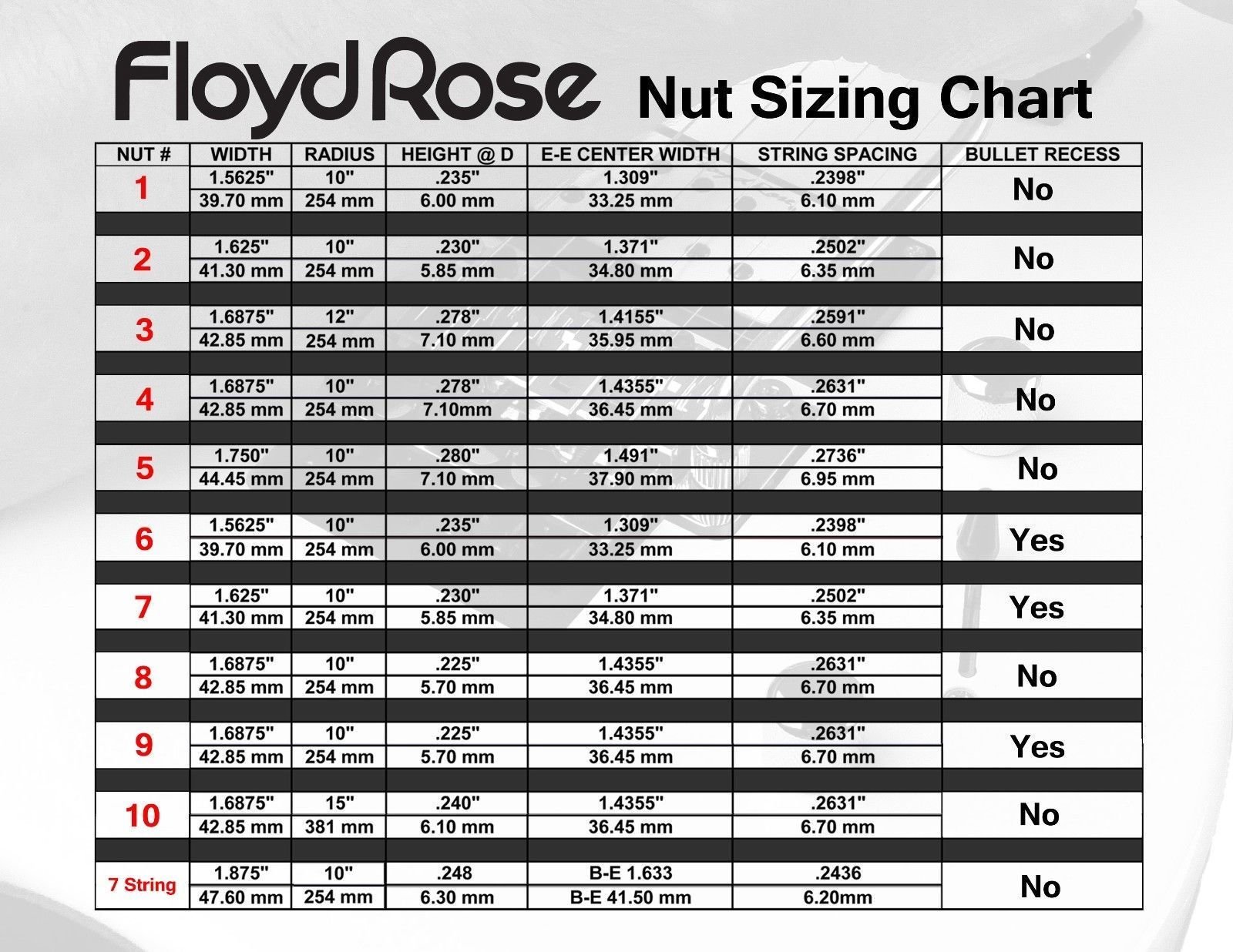 Floyd Rose Originale Con Aggiornamenti In Acciaio Indurito - Tremolo Rosso E Cromo FRT100-RD