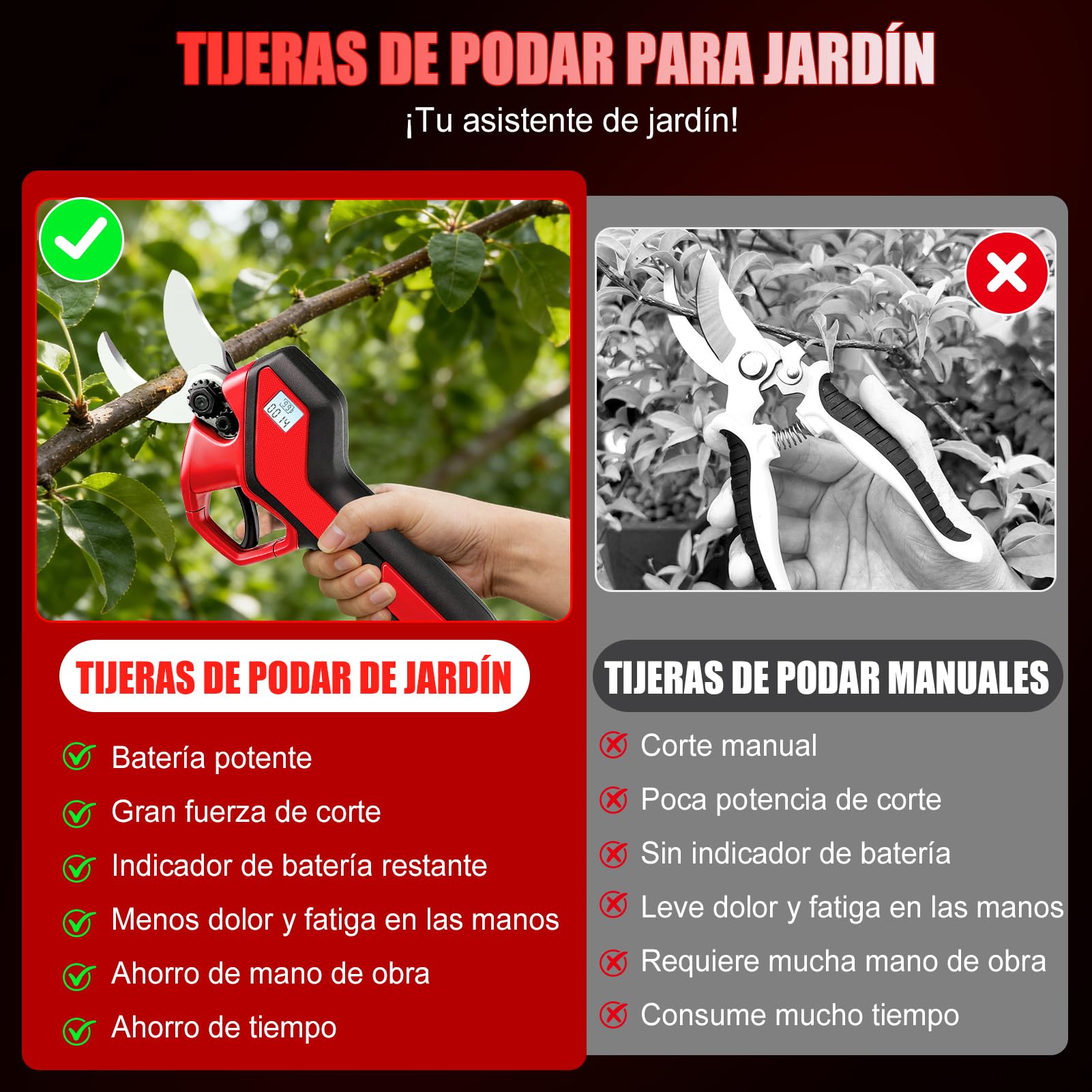 Tijeras de Podar Electricas de 40mm, Podadora de jardín con 2 baterías 21V 1500mAh y cuchillas de repuesto, 600W motor sin escobillas, Tijeras de Podar Bateria para jardinería, árboles frutales
