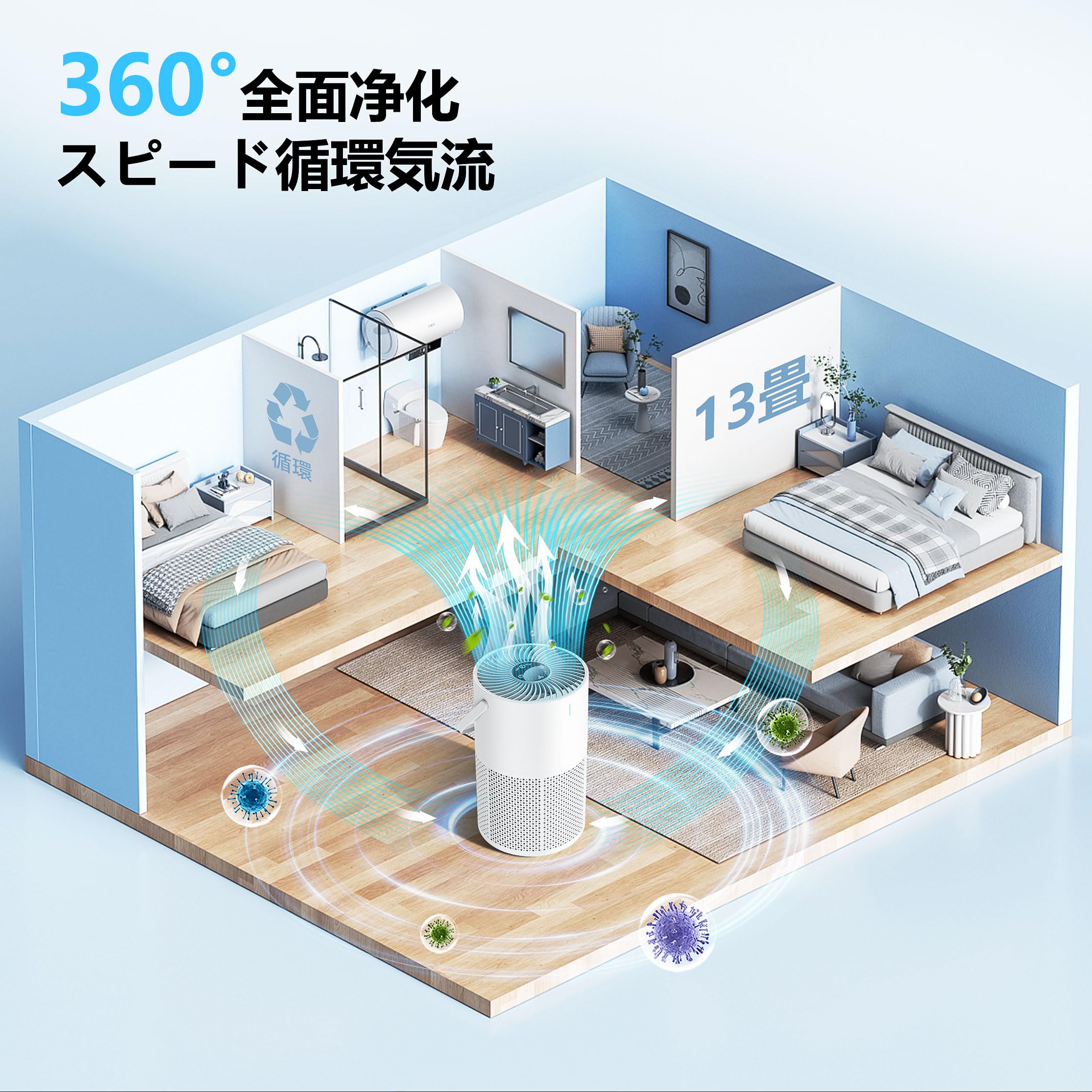 Amazon.co.jp: 空気清浄機 小型 13畳 【花粉対策&節電対策&静音&切 
