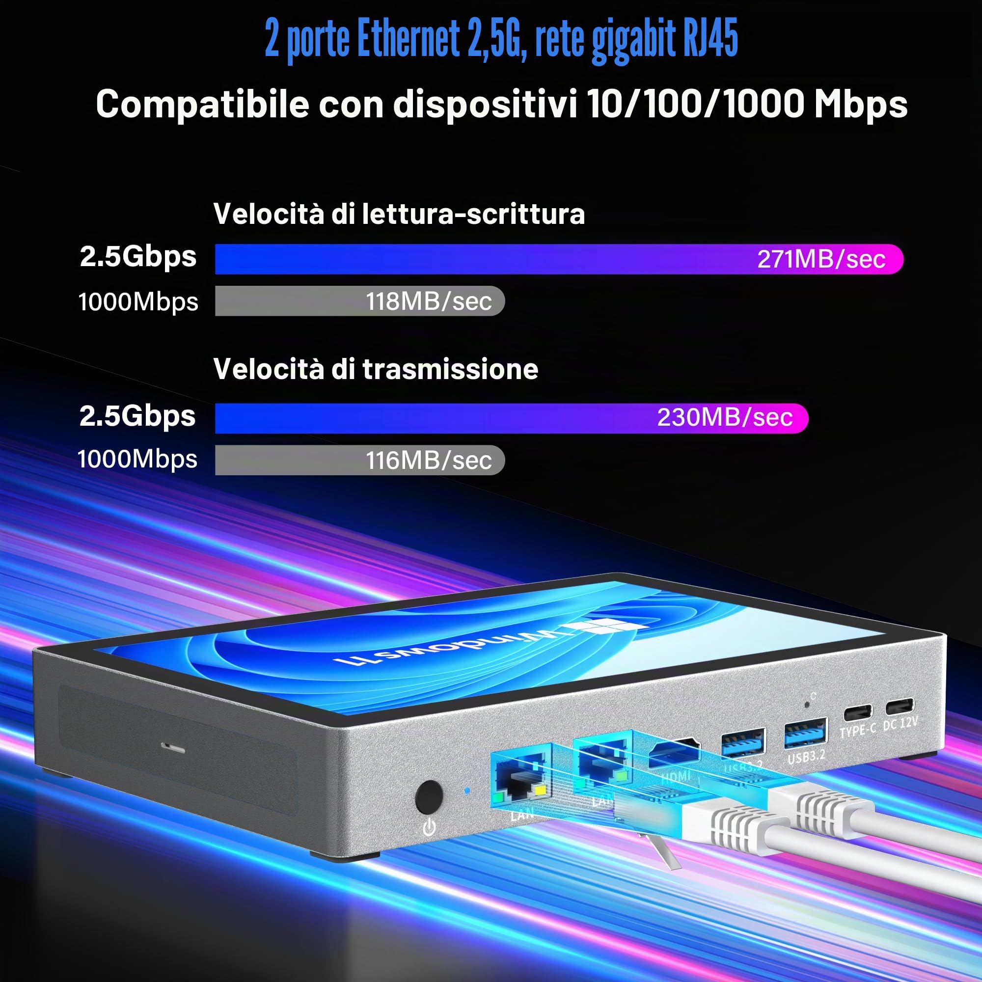 Mini PC Win 11 Pro, 12th Gen N95 (3.4 GHz), Schermo da 7 Pollici 8 GB RAM 128 GB eMMC con Batteria, USB-C Mini Computers, 2.5GbE LAN Desktop Computer, Dual Display 4K 60Hz HDMI