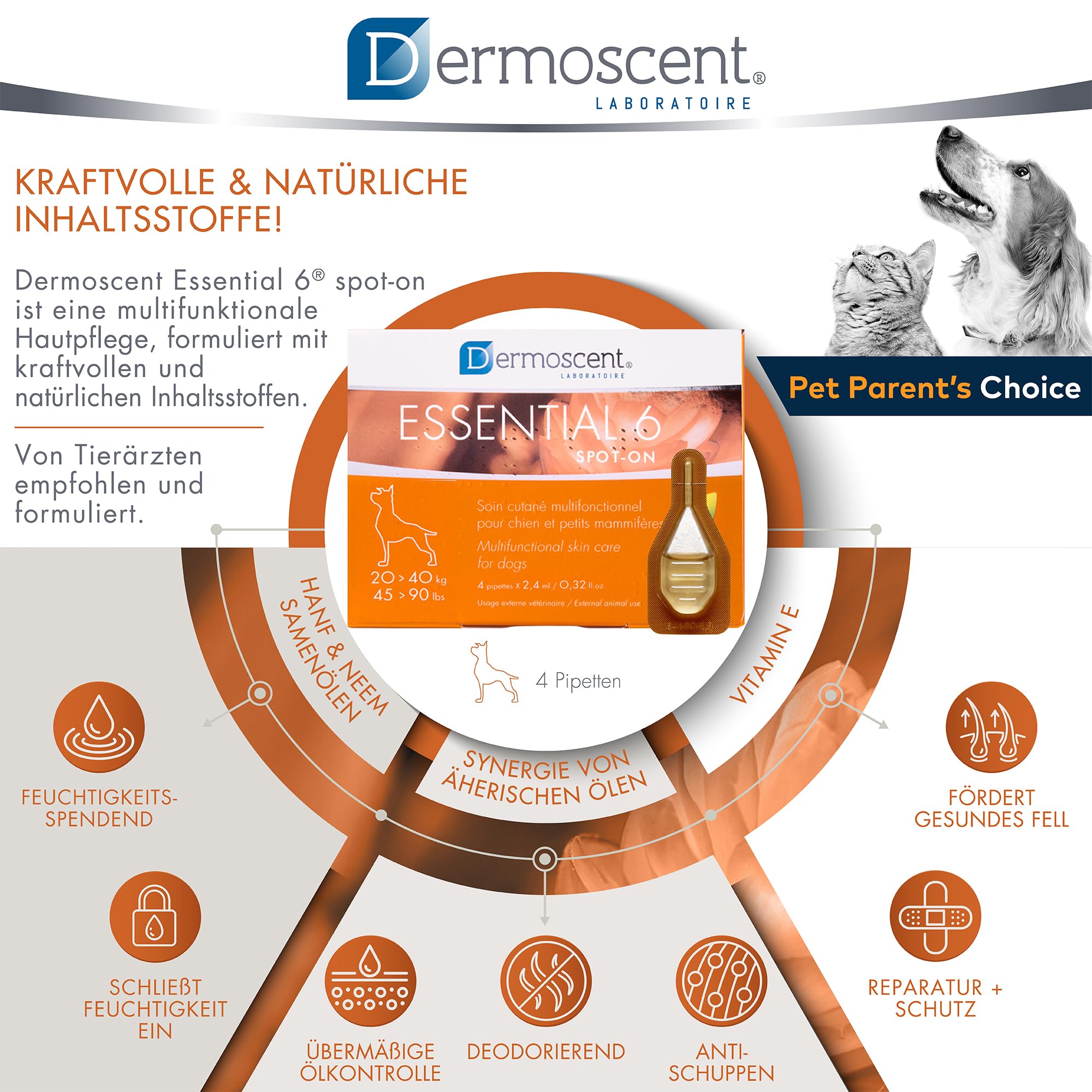 Innovative Hautpflegelösung für Hunde und kleine Haustiere | Feuchtigkeitsspendend, glänzend, kontrolliert Haarausfall, reduziert Gerüche und schützt mit natürlichen Inhaltsstoffen | 20-40 kg