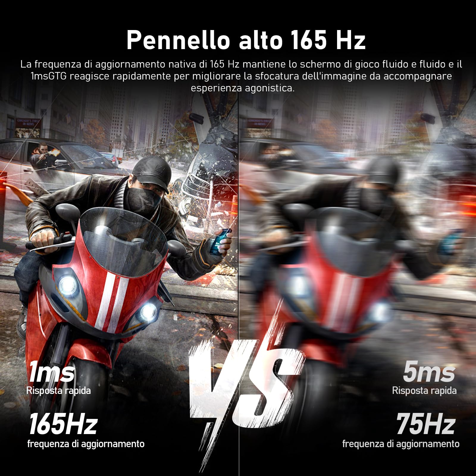Gawfolk schermo PC da 32 pollici, 2K WQHD (2560×1440P), Monitor da gioco curvo a 165 Hz, 1ms, 100% sRGB, grandangolo 178°, HDMI、DisplayPort, Compatibile con VESA100*100MM montato a parete-Nero