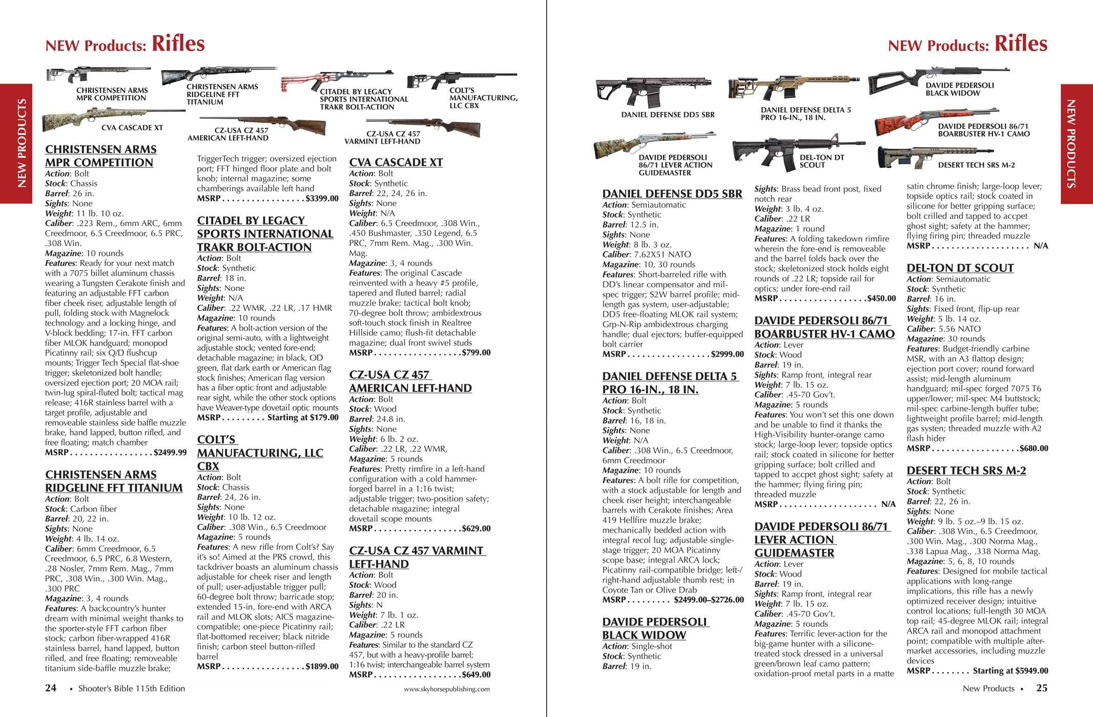 Shooter's Bible 115th Edition: The World's Bestselling Firearms Reference