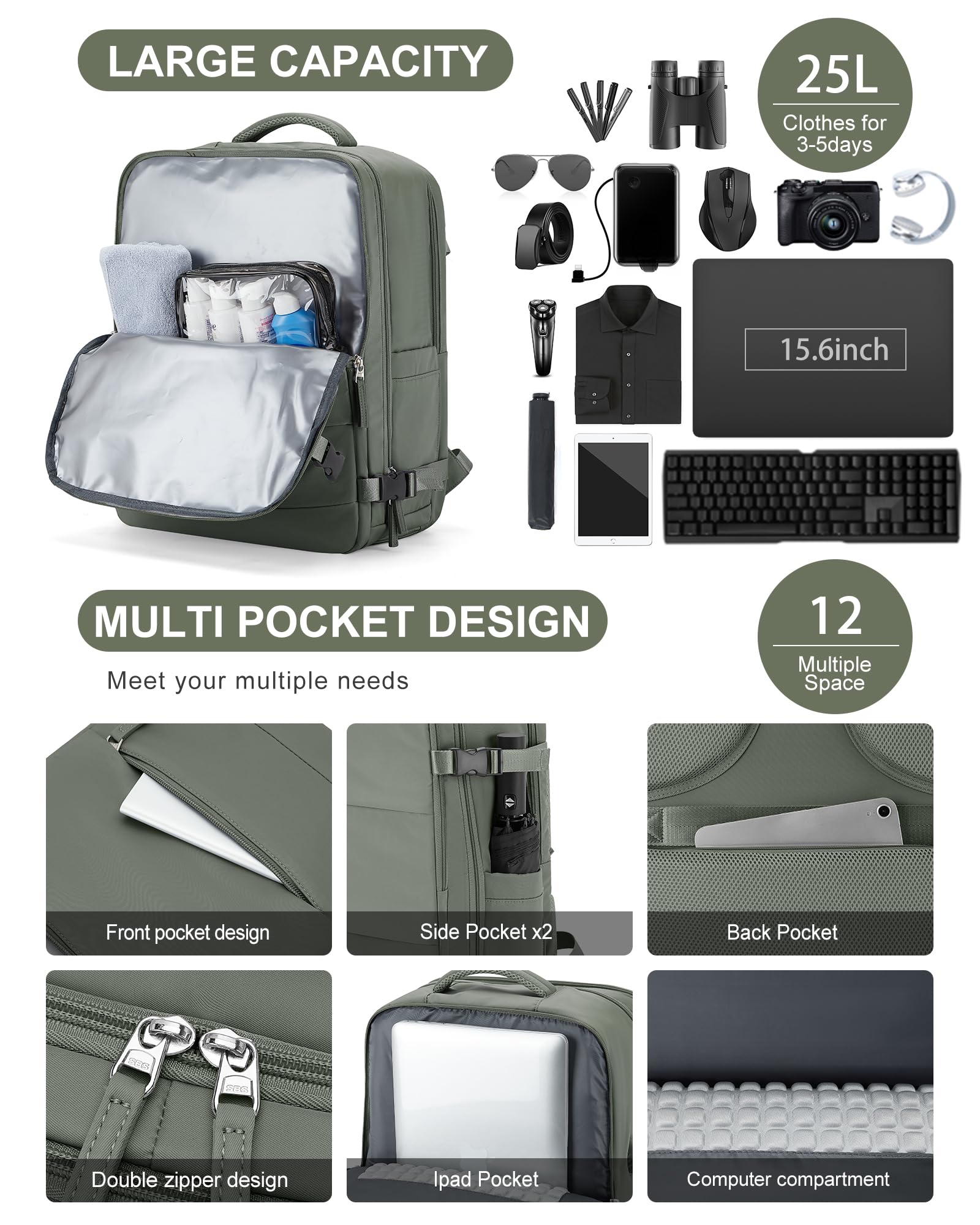 BJLFS Borse da Cabina per Ryanair 40x20x25 Bagaglio a Mano Zaino da viaggio aere,Zaino Easyjet 45x36x20,Zaino Casual per laptop da 14 pollici per scuola