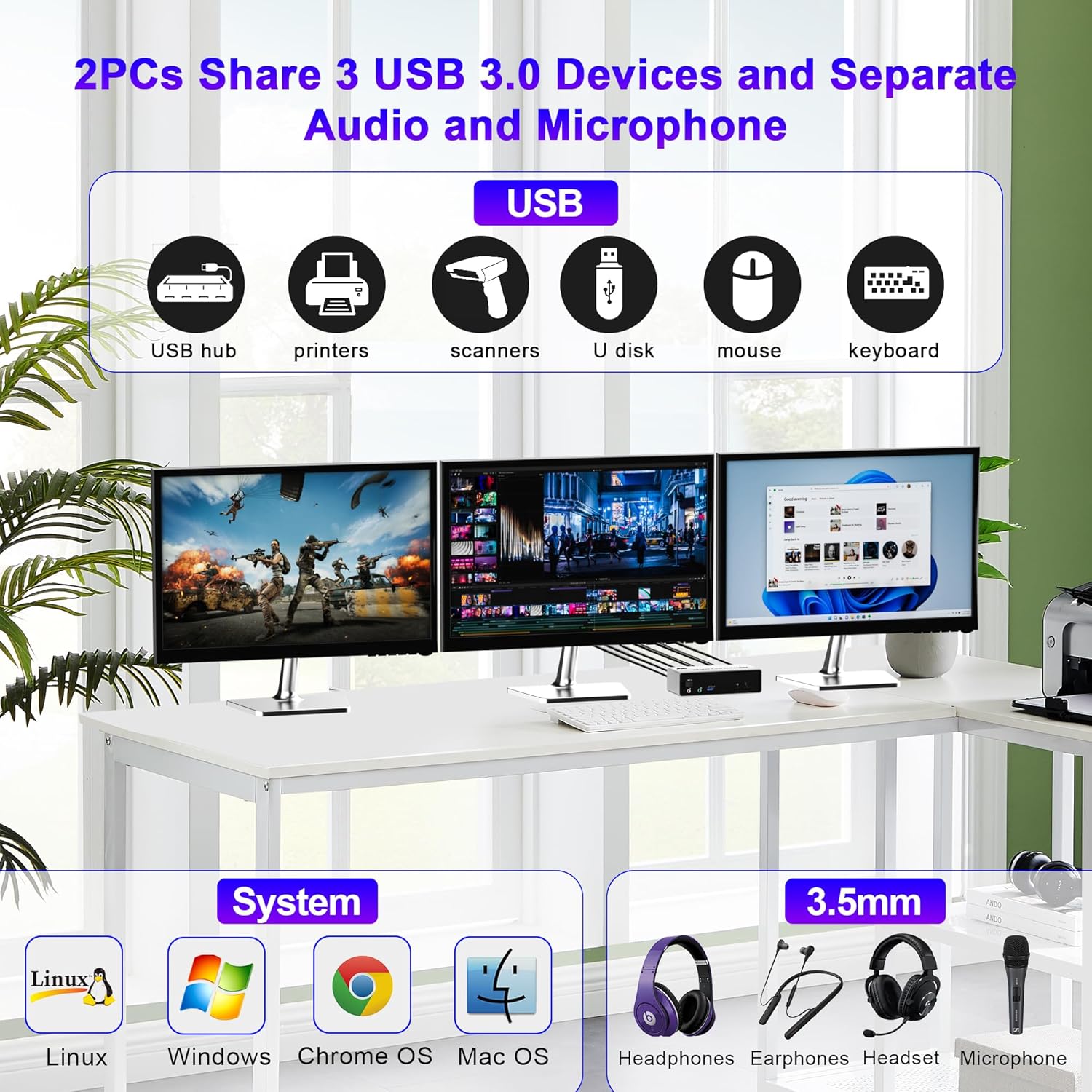 3 Monitors KVM Switch 8K Displayport DP1.4 for 2 Computers Share 3 Monitors PC Extended Display Support 8K@60Hz 4K@144Hz & 3 USB3.0 Devices & Audio Microphone with Desktop Controller and 2 USB Cables