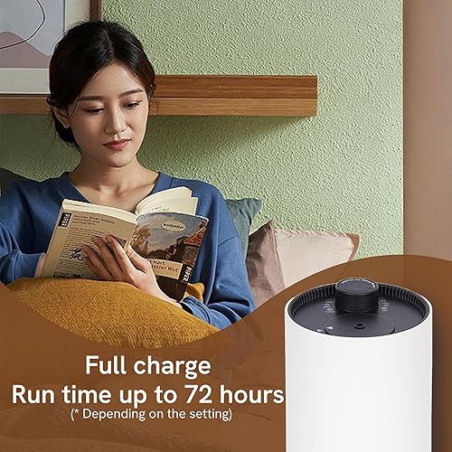 Miniatura 9 de BlueHills Value Pack - Difusores sin agua, inalámbricos, aceites esenciales para automóvil, difusor de aromaterapia para aceites esenciales,