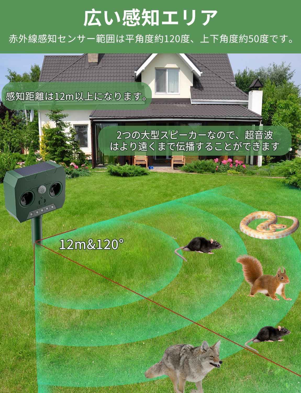 Amazon | 【2025新改良】動物撃退器 害獣撃退 猫避け 鳥避け ソーラー