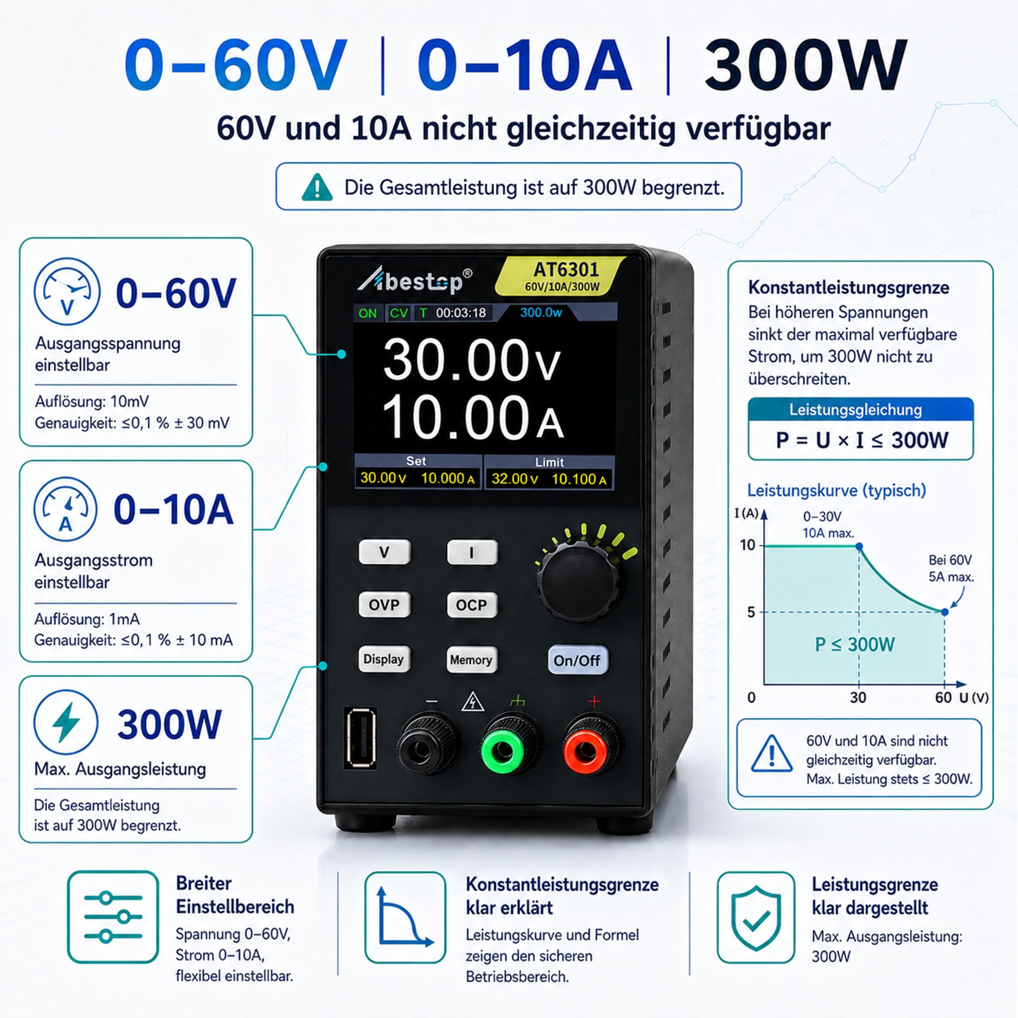 60 V/10 A Labornetzteil, labornetzteil 60V 300 W 2,8" 4-stelliges LCD labornetzgerät Mehrfachschutz Hohe Auflösung mit USB-Ladefunktion (60 V/10 A/300 W/AT6301)