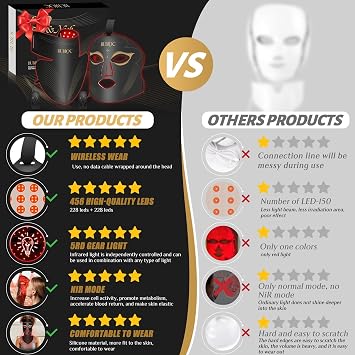 Red Light Therapy Mask Set, Five-Level Brightness Adjustment for Face and Neck, 630nm Infrared Light + 850nm Near-Infrared LED Therapy Phototherapy, Portable Mask with Power Storage, Black
