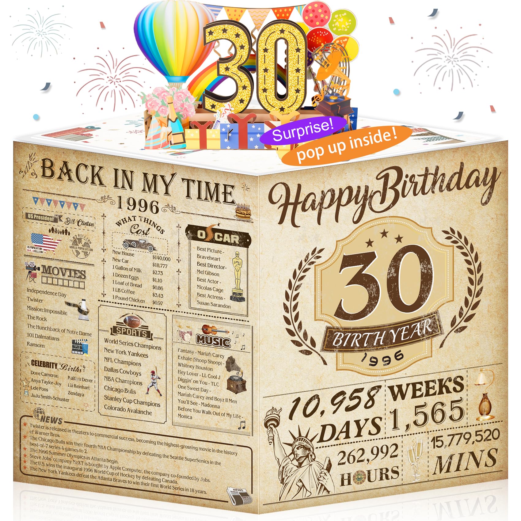 OLOSONG 3D Pop Up Birthday Card opened