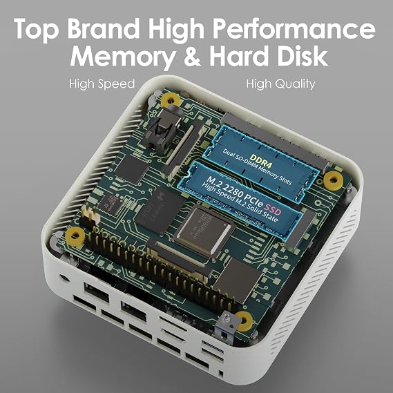 CyberGeek Dual LAN Mini Gaming PC, AMD Ryzen 7 5700U Mini PC (8C/16T, up to 4.3Ghz), Mini Computers 16GB DDR4 RAM 2TB PCIe SSD, Mini Desktop Support 4K Triple Display/WiFi/BT5.0/VESA for School Office