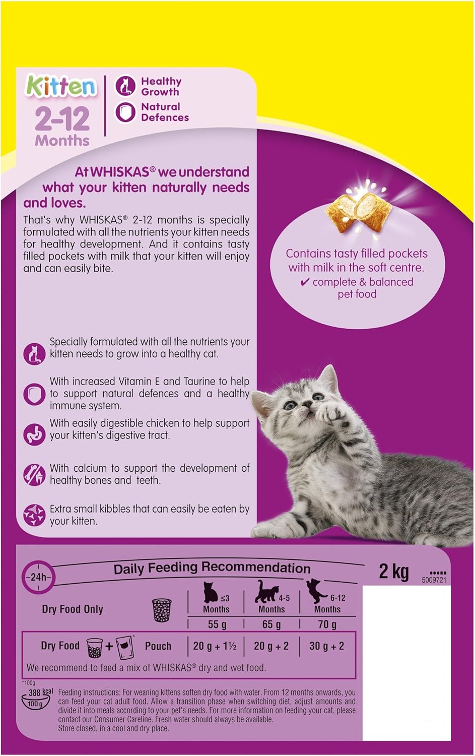 whiskas ingredients