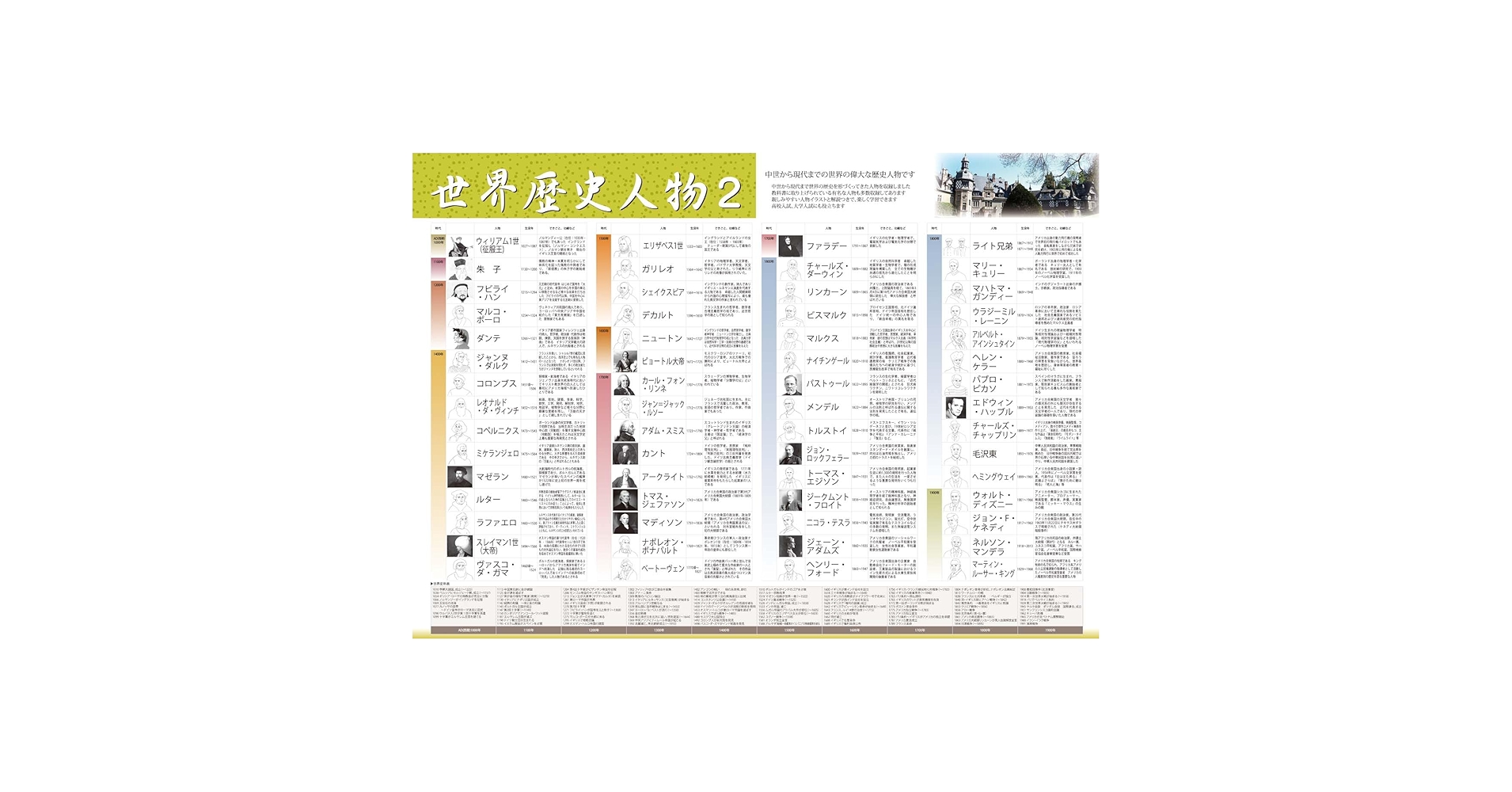 新品未使用　歴代オリンピックポスター　複製１８枚　 解説書付き　資生堂 1976年頃☆資生堂☆非売品☆歴代 オリンピックポスター集☆B4