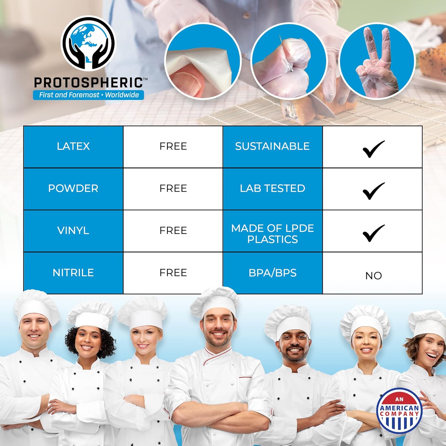 Safe and Sanitized: Protospheric Disposable Gloves for All Your Food Prep Needs!