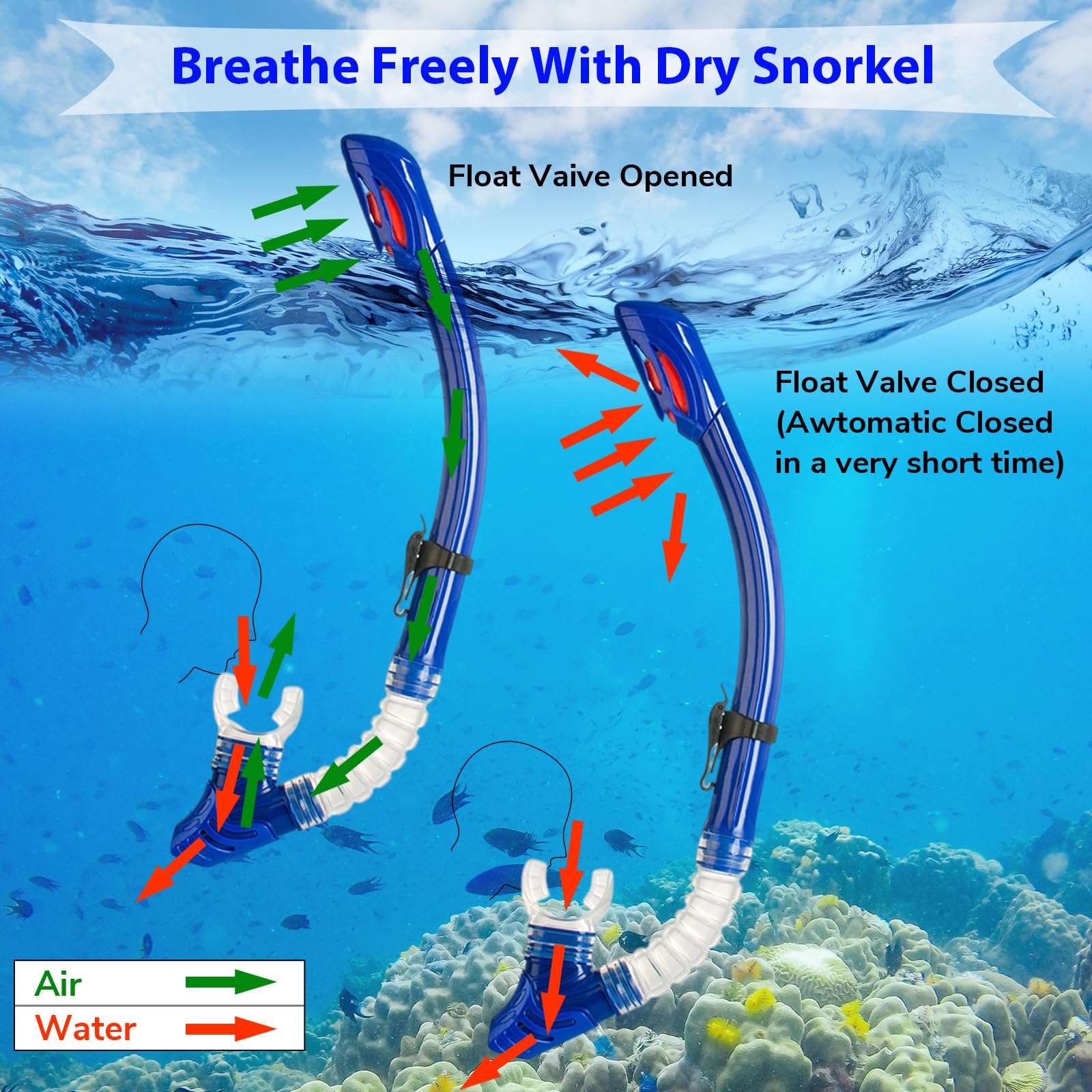 Zestaw do nurkowania z rurką dla dorosłych, młodzieży, krótkowzroczna maska do nurkowania z rurką, silikonowa rurka do nurkowania z akwalungiem, snorkelingu, freedivingu