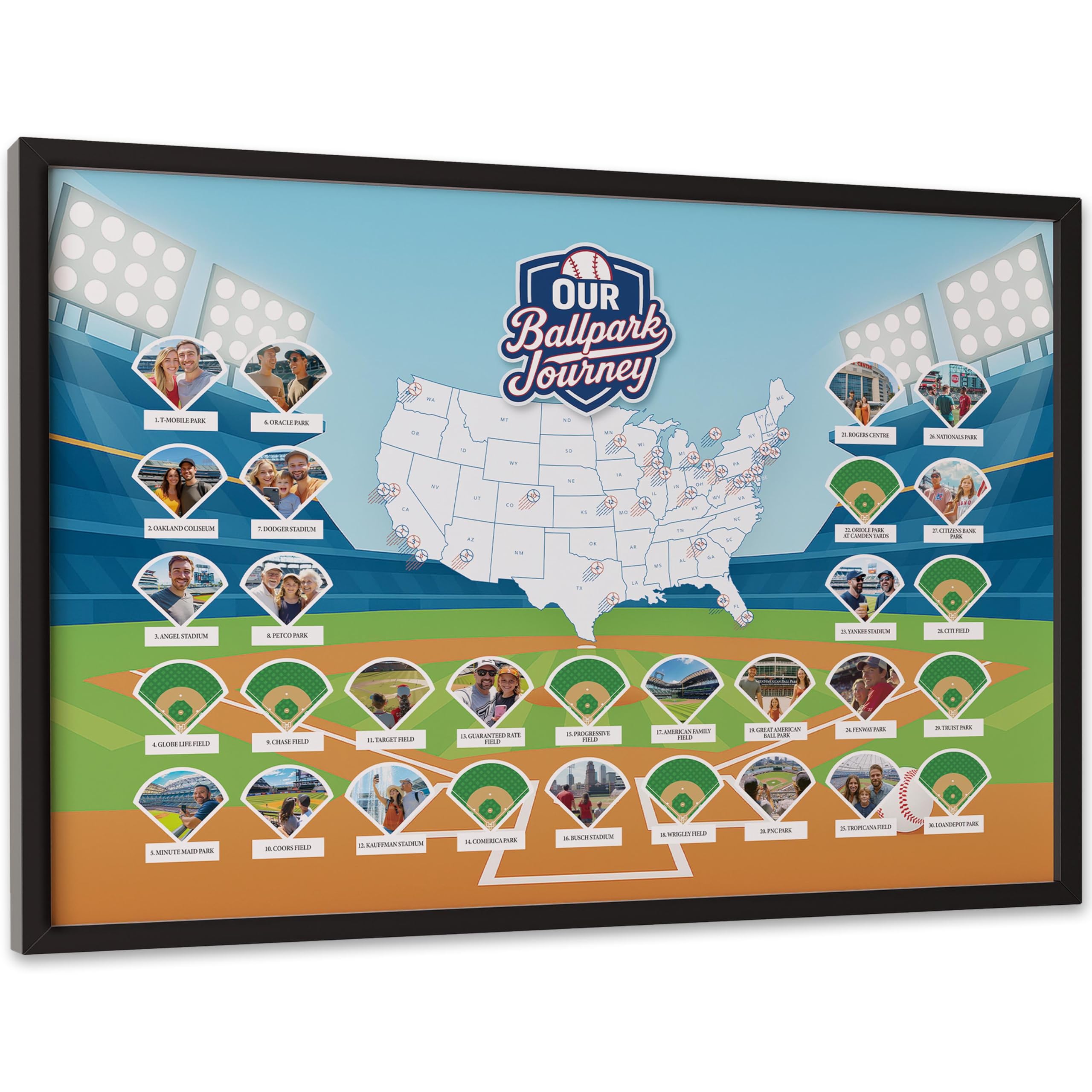 Carte de voyage baseball pour suivre vos visites de stades américains