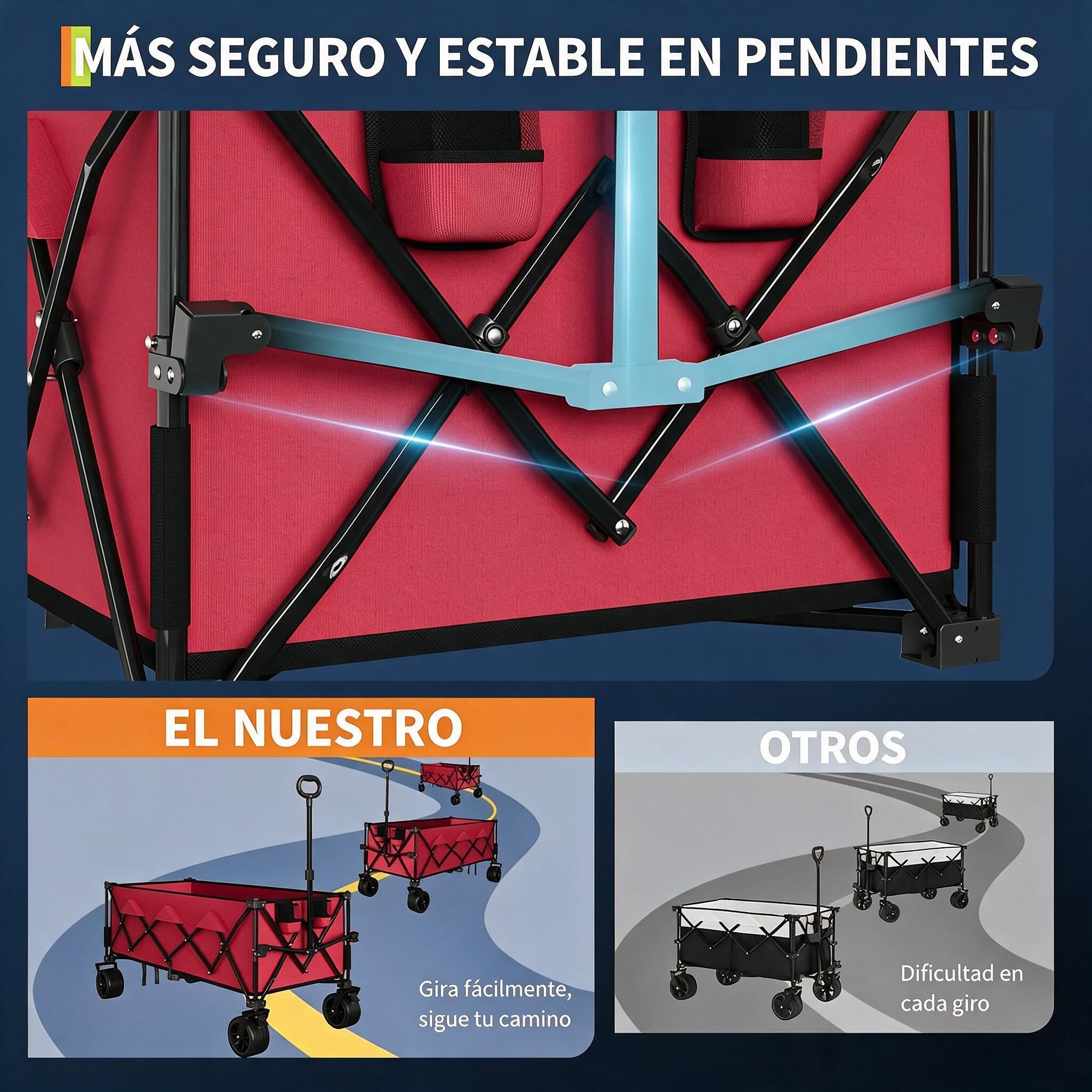 Carro de Playa Plegable 350L 208kg,Carrito Todoterreno Ruedas Grandes,Rojo
