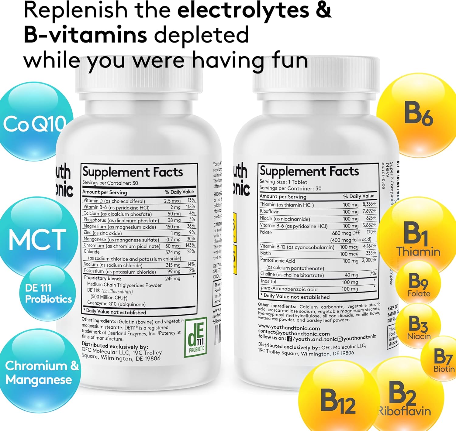 Liver Support & Pleasant Morning Pills | After Party Supplement Kit with Milk Thistle + Electrolytes & B Complex Vitamins Recovery | Rapid Hydration Mental Focus More Energy for a Better You